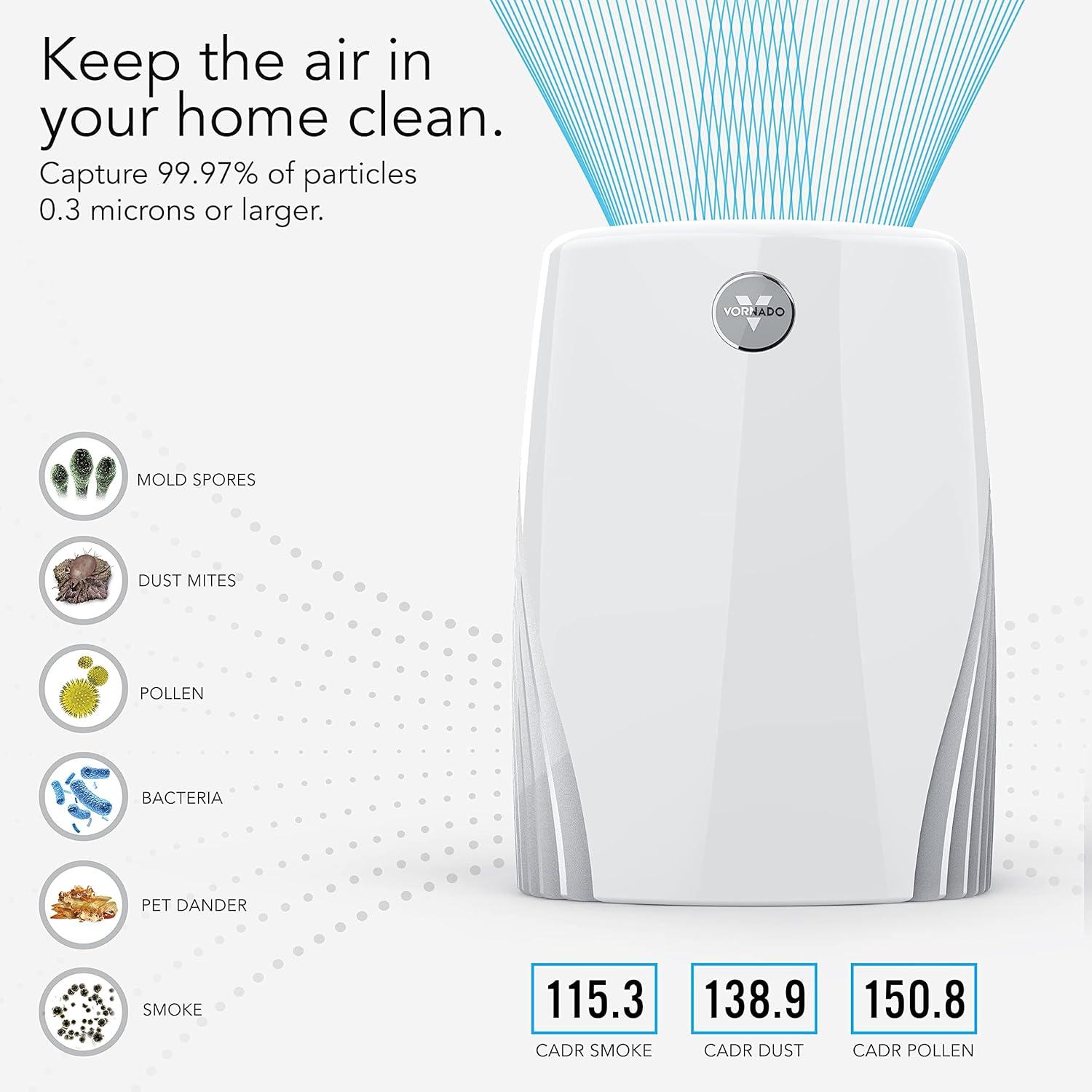 Vornado PCO375DC Energy Smart Air Purifier White: True HEPA, Carbon Filter, UV Technology, 8 Settings, 100-300 sq. ft.