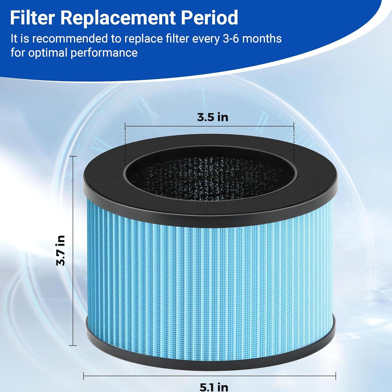 Blue and Black True HEPA Air Purifier Replacement Filters, 3 Pack