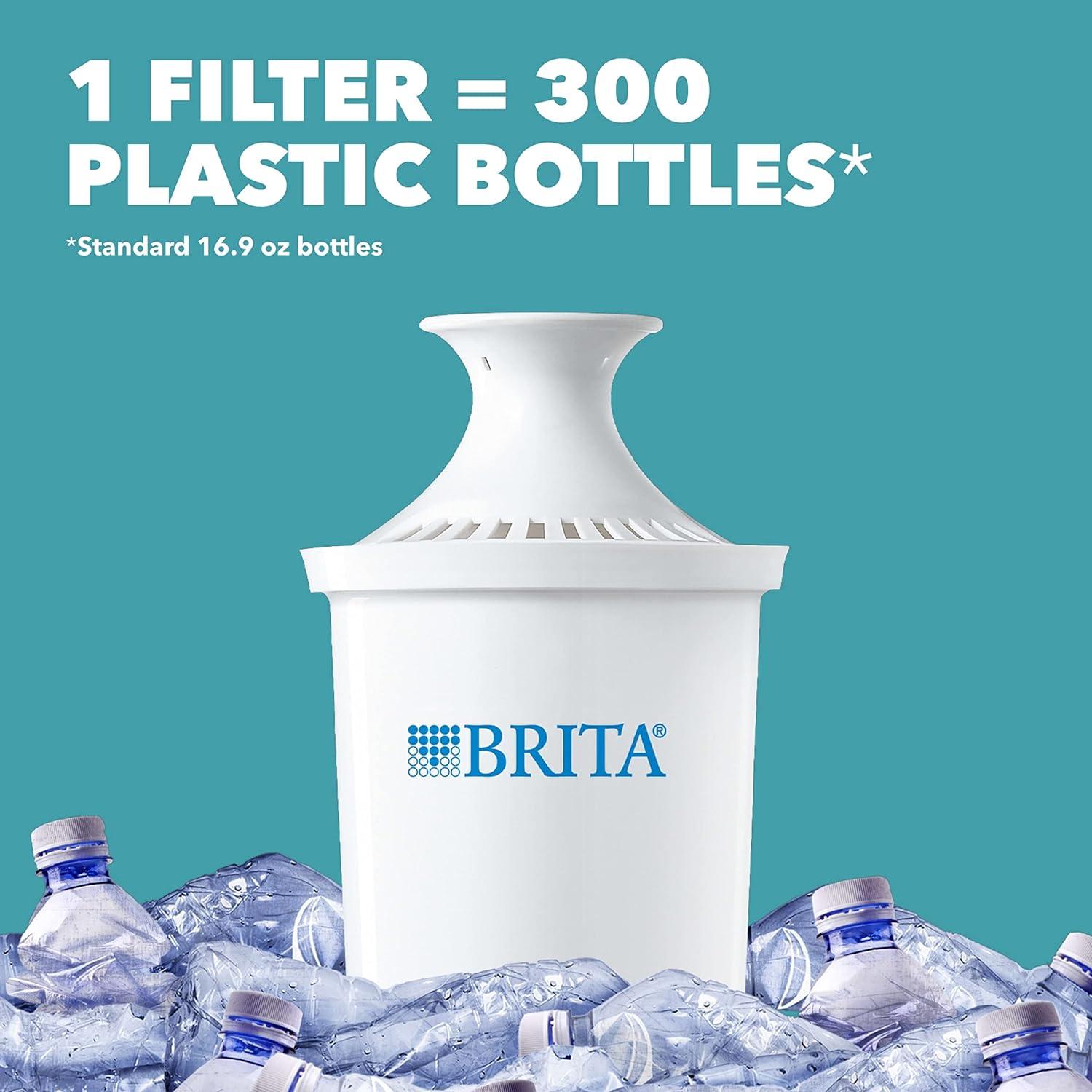 Brita Standard Metro Water Filter Pitcher, Turquoise, Small 5 Cup, 1 Count