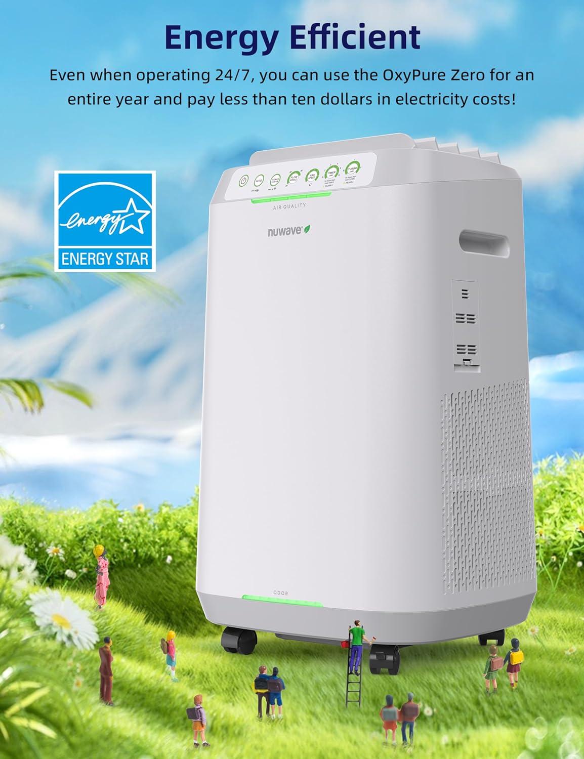 White Energy Star Air Purifier with Permanent Filter