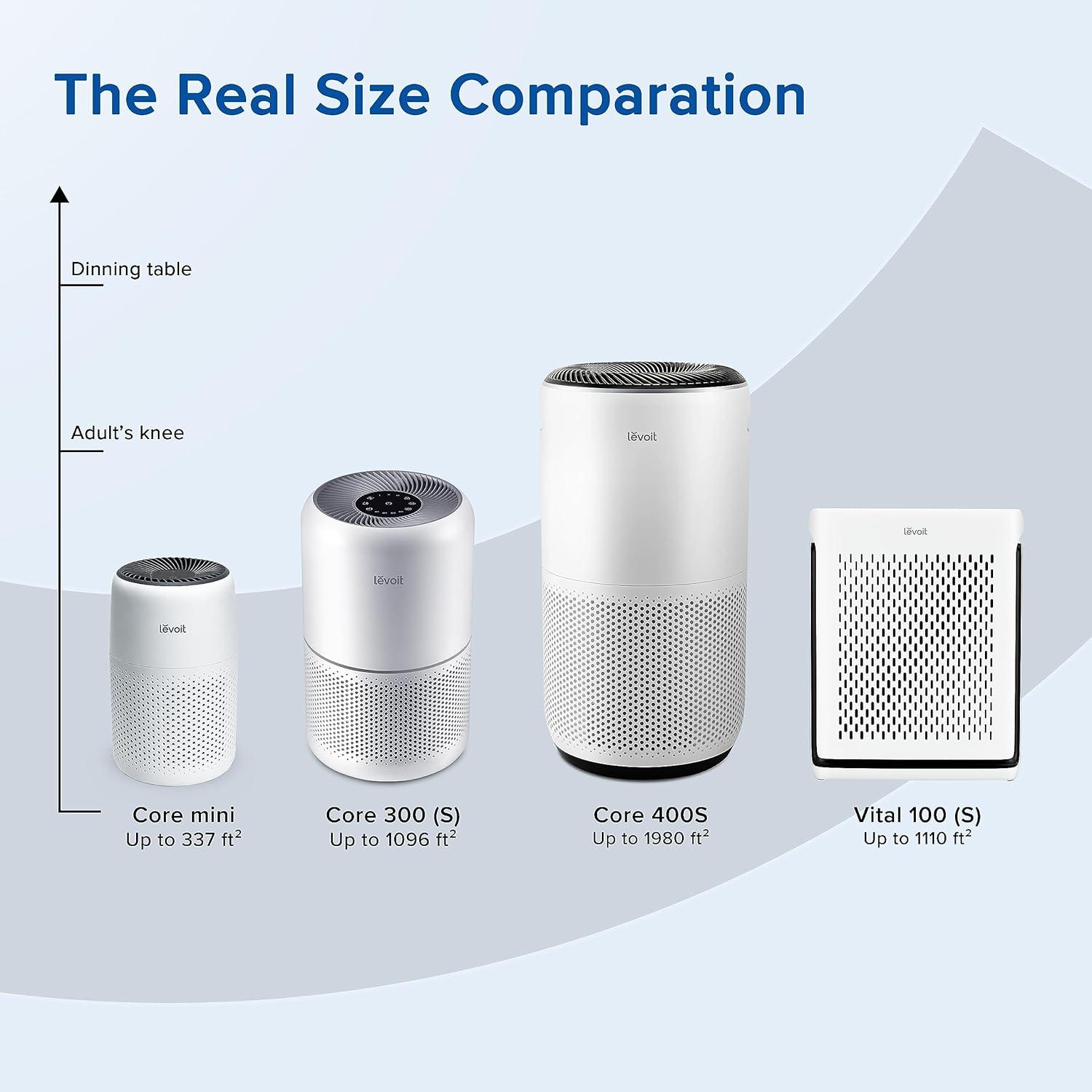 Black Compact 3-in-1 Filter Air Purifier