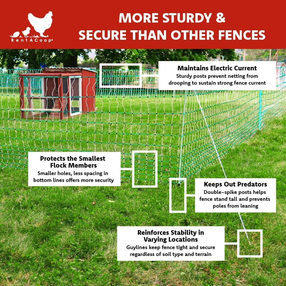 168' x 48" Green and White Metal Electric Poultry Fence