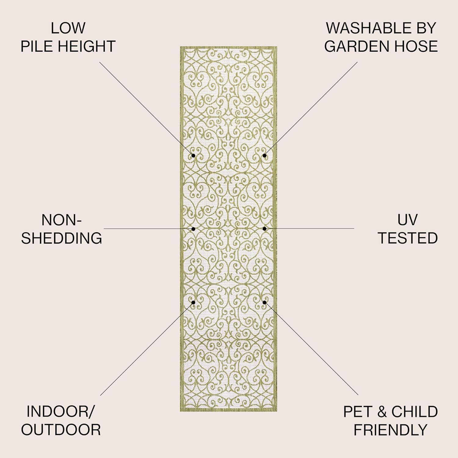 2' x 10' Madrid Vintage Filigree Textured Weave Indoor/Outdoor Runner Rug, Green/Cream - JONATHAN Y