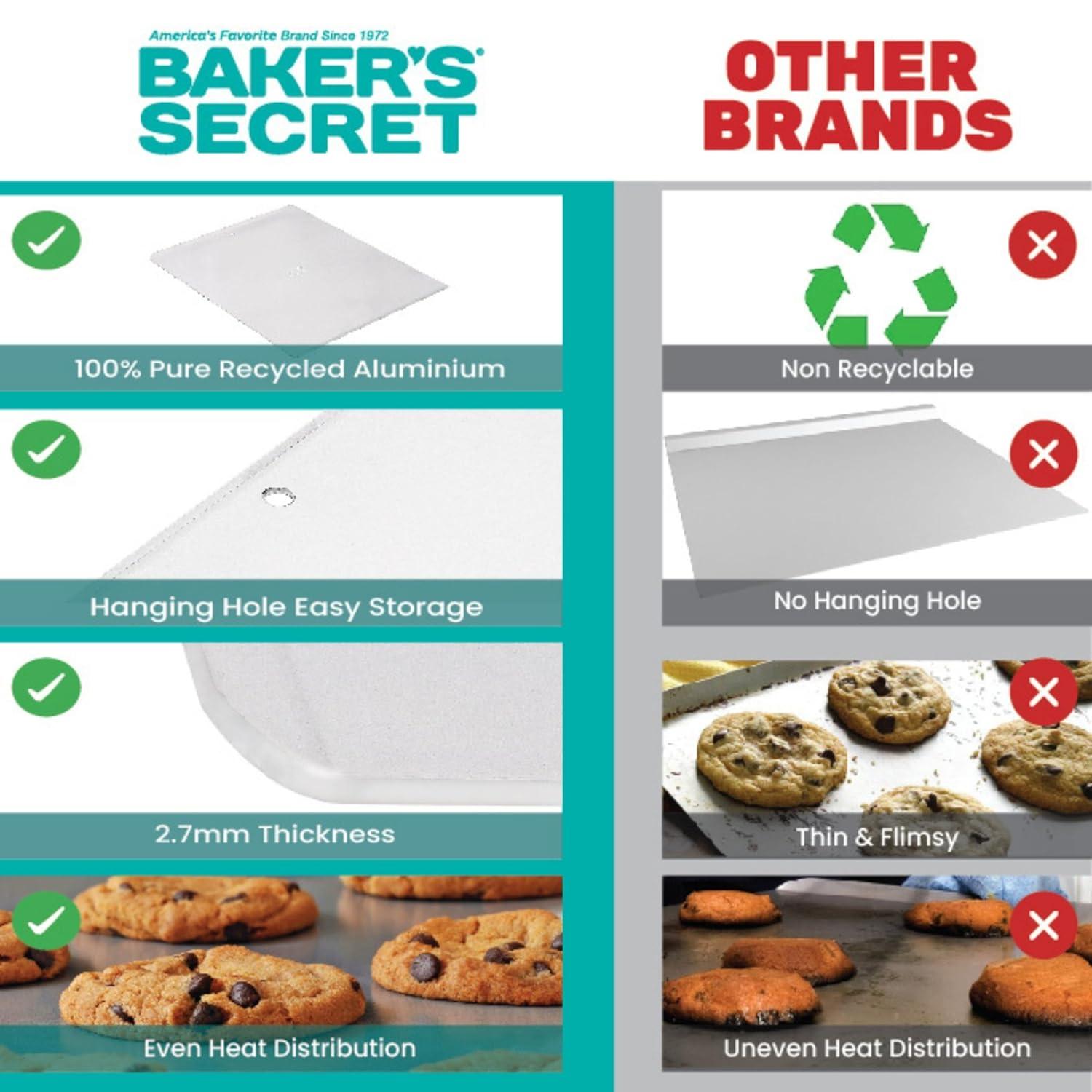 Commercial Grade Natural Pure Aluminum Cookie Sheet Extra Thick