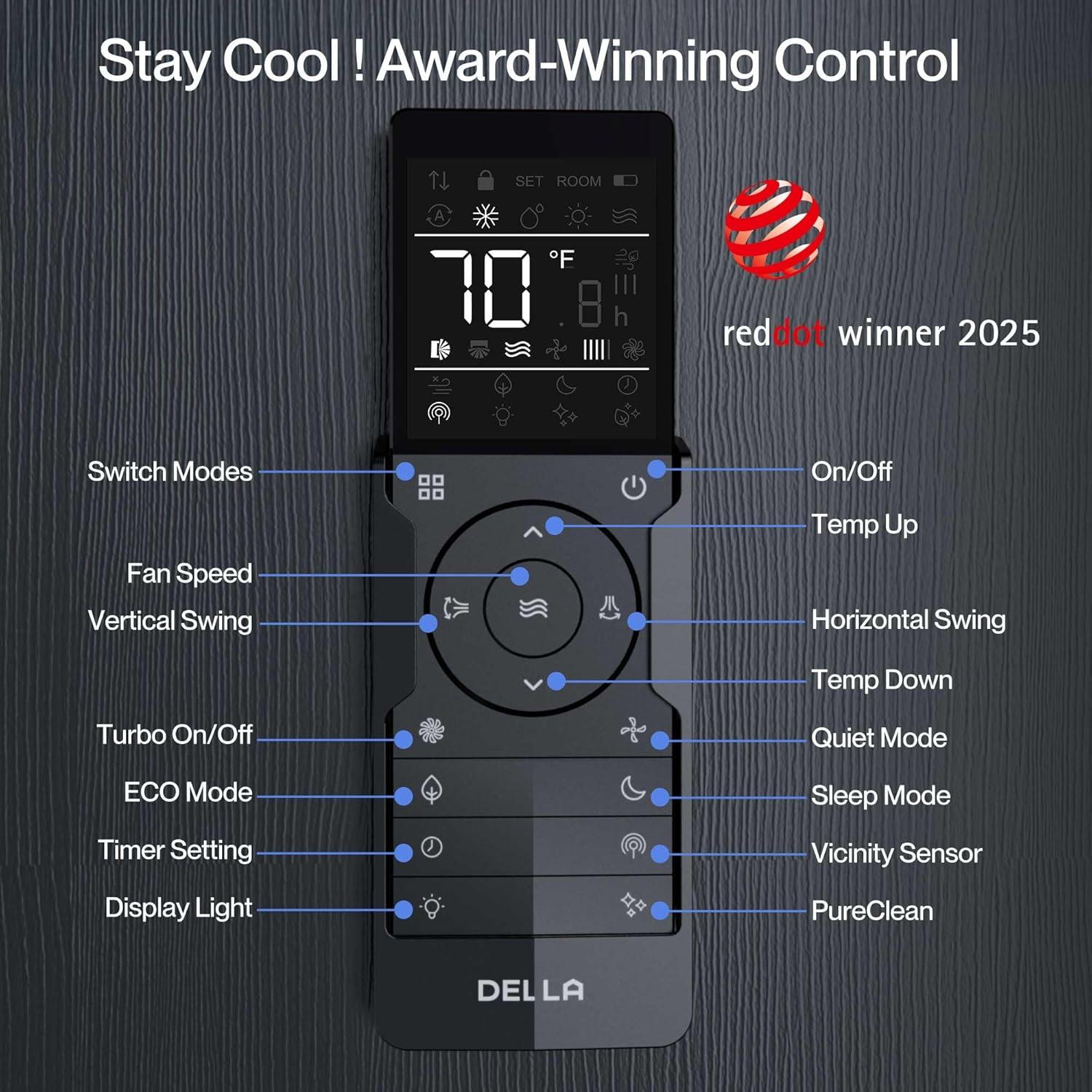 DELLA Vario Series 36,000 BTU 3 Ton 19 SEER2 Ductless Mini Split AC, Pre-Charged Heat Pump, Energy Efficient Inverter System, Work with Alexa, Cools up to 2500 Sq.Ft, 16.4ft Installation Kit