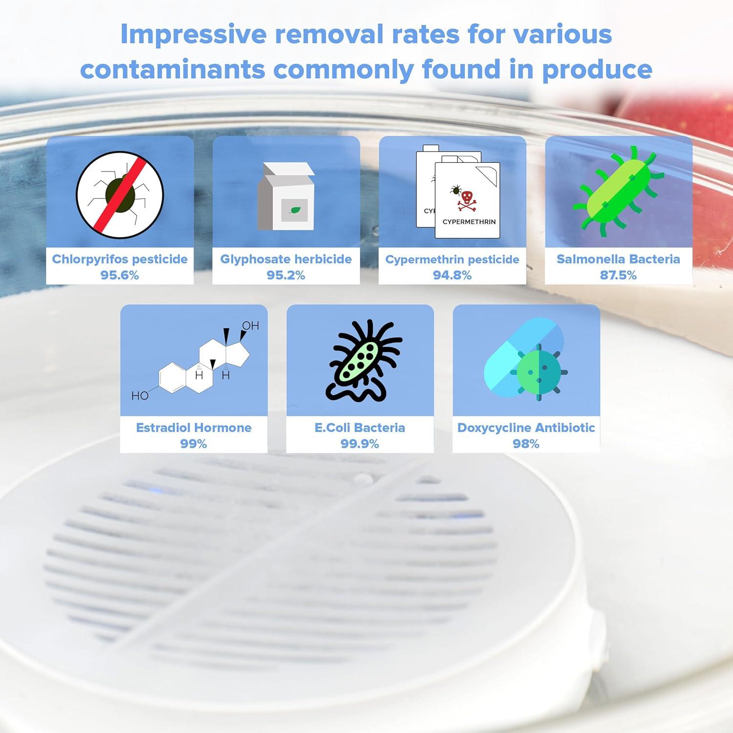 AquaPure AquaPure - Fruit and Vegetable Washing Machine, USB-Rechargeable Produce Purifier 3.94 x 1.97 in