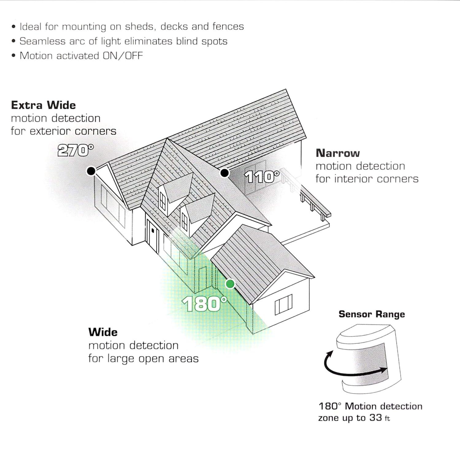 IQ America IQ America Motion Security Flood Light 700 Lumen