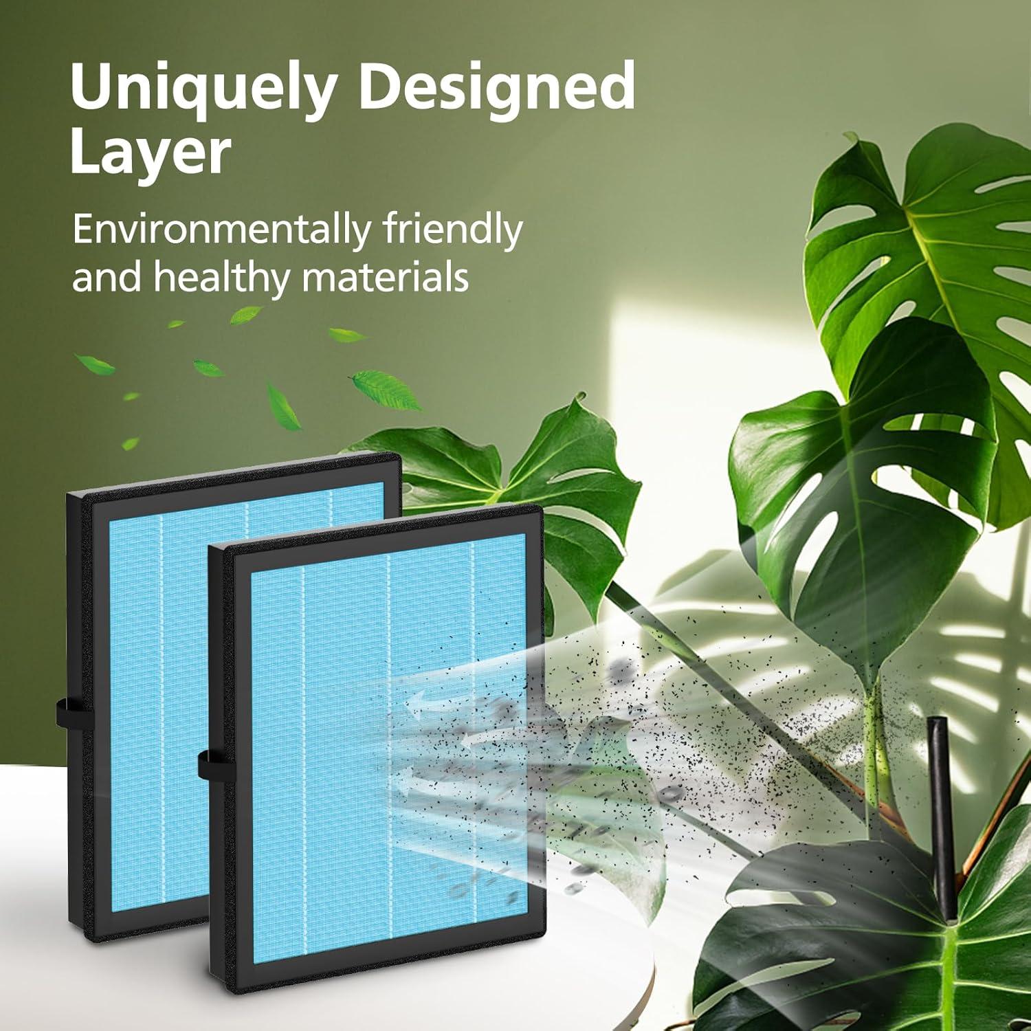 MK04 Replacement Filter, 2 Pack Compatible with MK04 MG04JH Air Purifier, Air Filter H13 True HEPA Filter for Dust, Pet Dander, Smoke for Bedroom, Home, Office (Green)