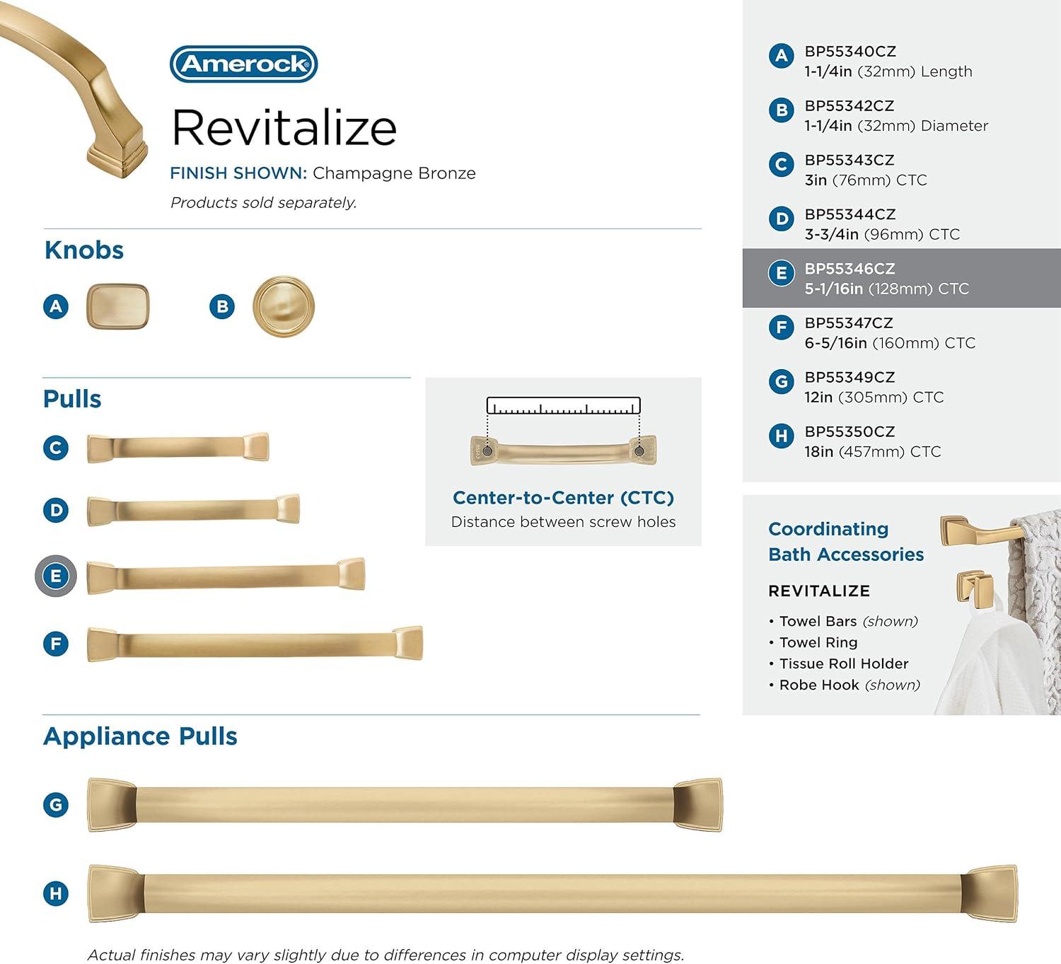 Amerock Revitalize Cabinet Door or Drawer Pull