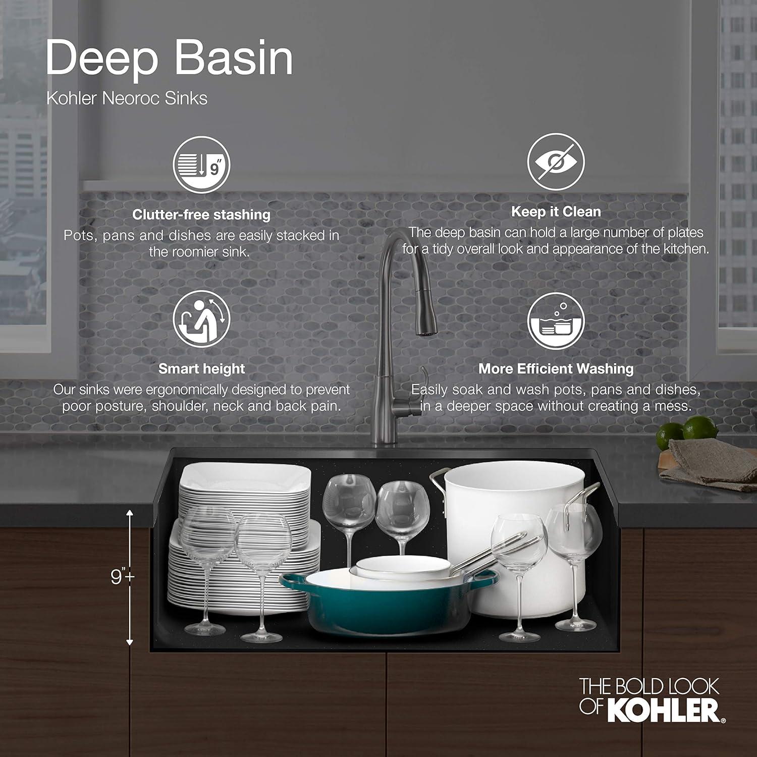 KOHLER K-8204-CM1 Cairn Sink, 33" Neoroc Composite Undermount Double-Bowl Kitchen Sink, Composite Kitchen Sink with Sink Rack, Matte Black