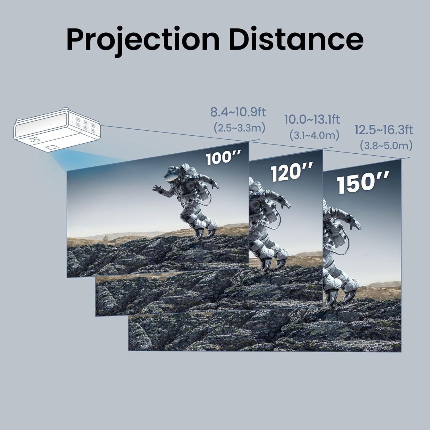 BenQ TK710 4K Ultra HD Gray and White Laser Projector