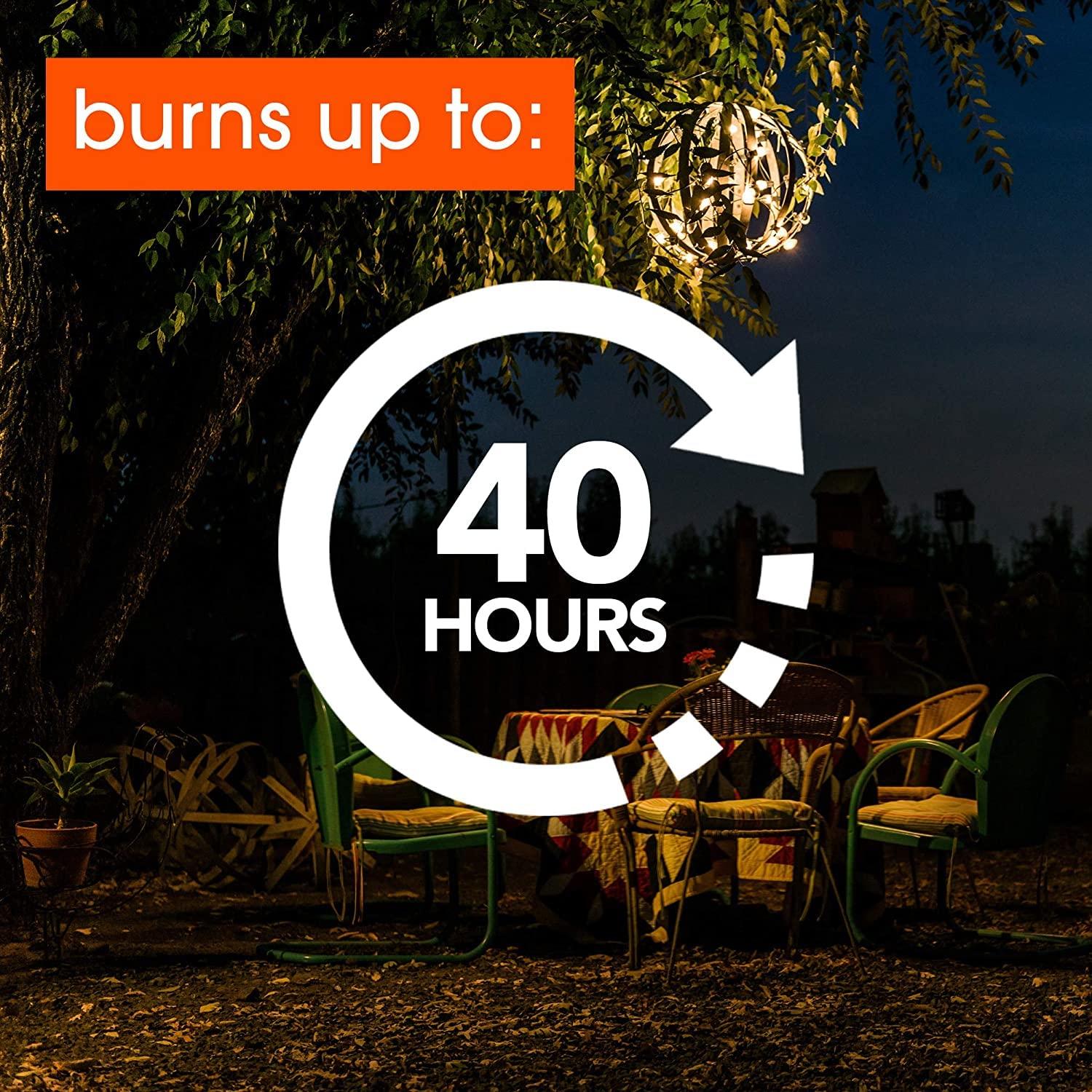 OFF! 18oz Citronella Candle Outdoor Bug Deterrent Mosquito Candle - 18oz