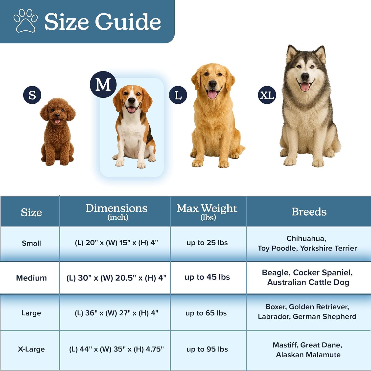 PETMAKER Orthopedic Dog Bed - Memory Foam Crate Mat with Machine Washable Cover