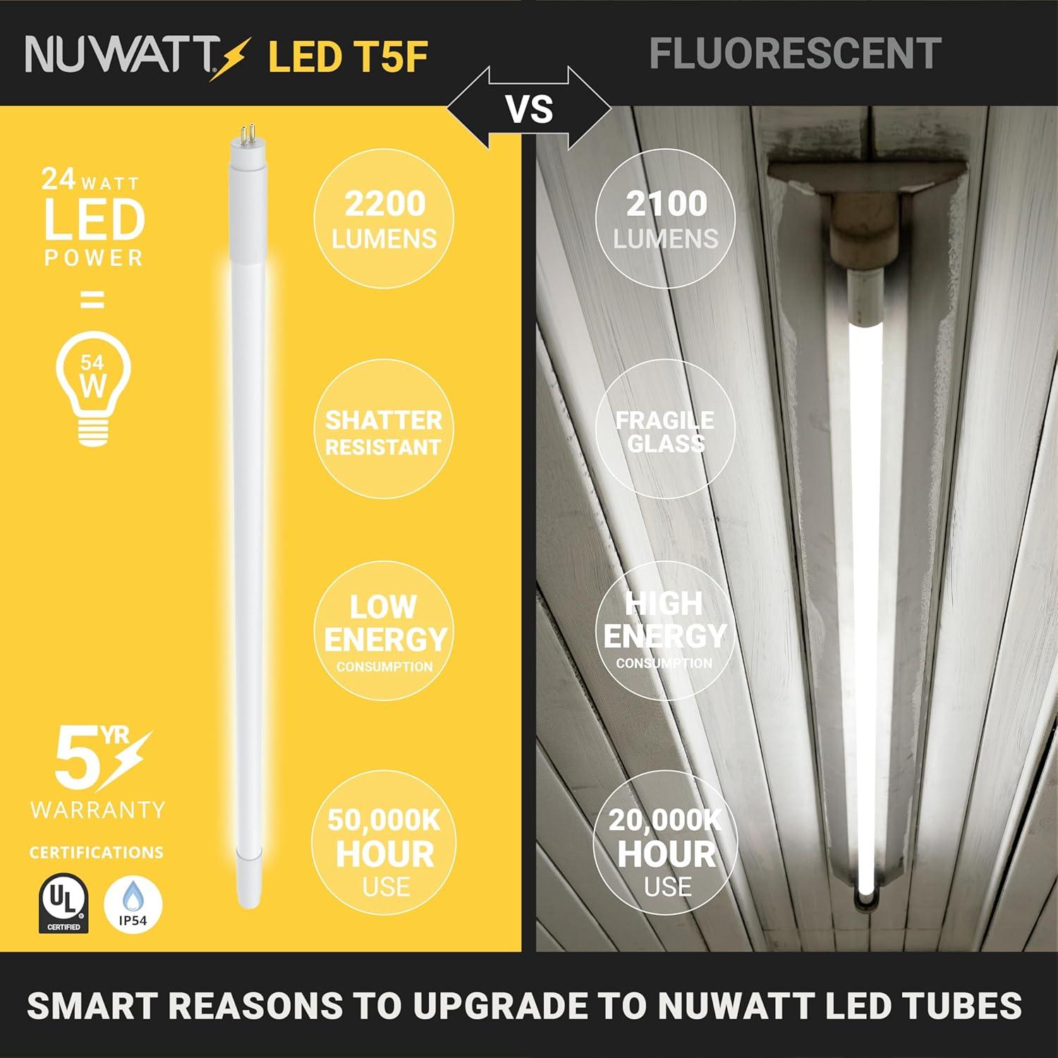 NuWatt 4FT Frosted Shatter Resistant LED Tube Light Bulbs, 30 Pack