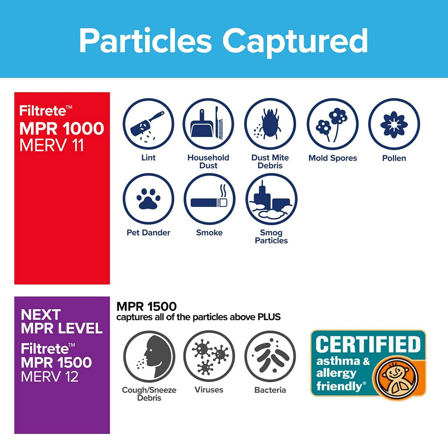 Filtrete 16x25x4 HVAC Furnace Air Filter, MPR 1000 MERV 11, Allergen Defense, 2 Pack