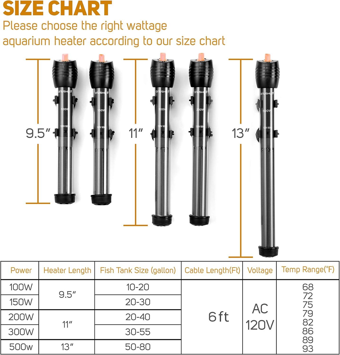 Orlushy 100W Adjustable Submersible Aquarium Heater with Thermometer