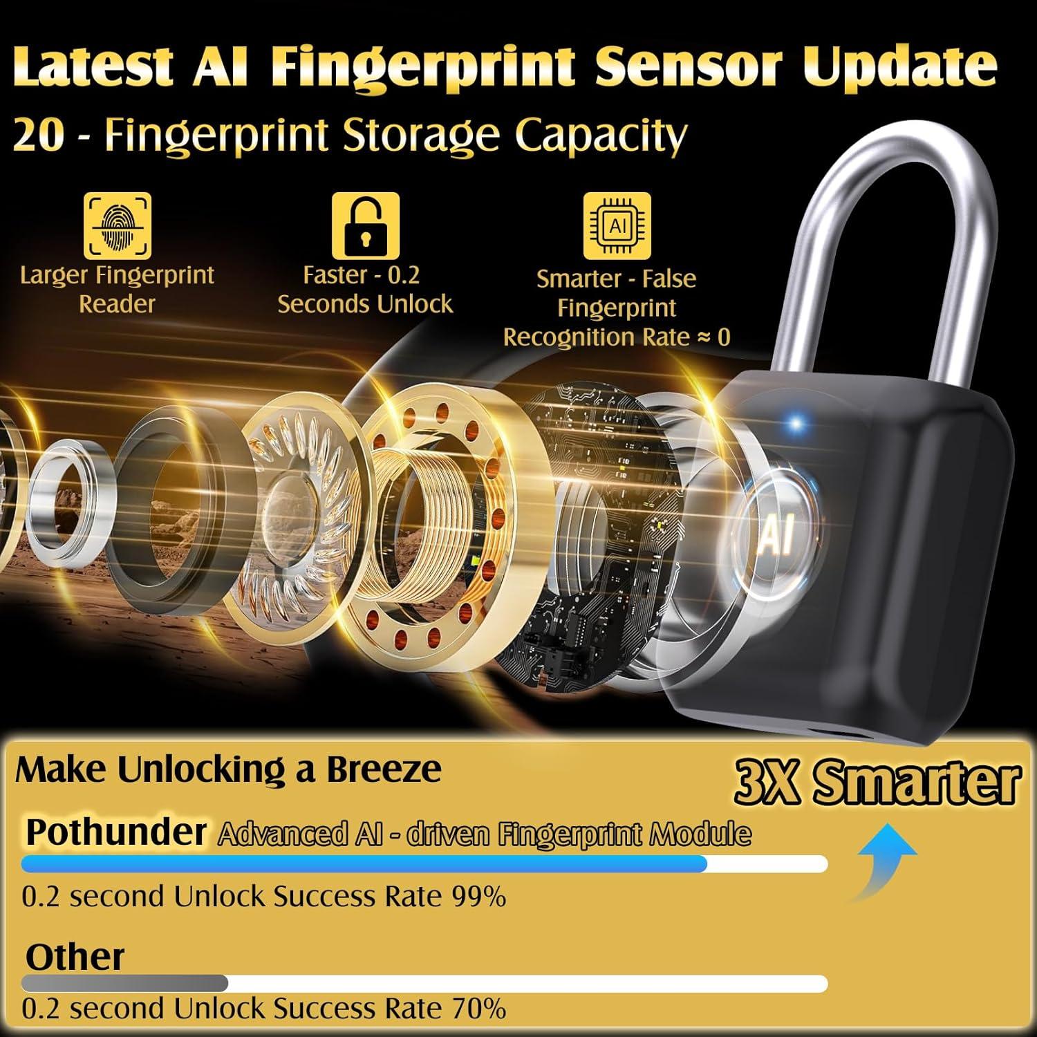 Black Stainless Steel Smart Fingerprint Padlock with Bluetooth