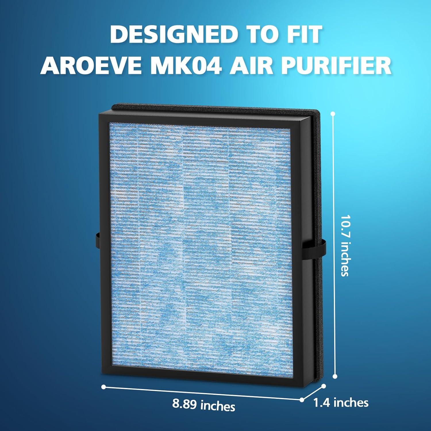Replacement Filter, Air Filter, 3-in-1 Air Filters