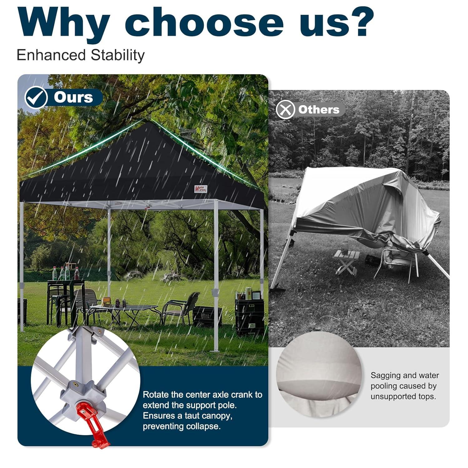 MASTERCANOPY Pop Up Canopy Tent Commercial Grade 10x10 Instant Shelter (Black)