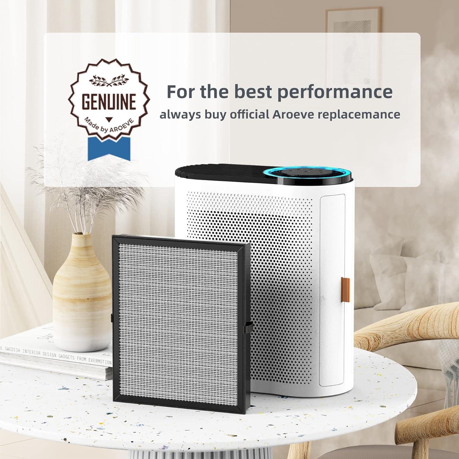 AROEVE MK04 Air Filter Suitable for MK04 for Dust, Pet Dander, Smoke, Pollen for Bedroom and Office- Standard Version