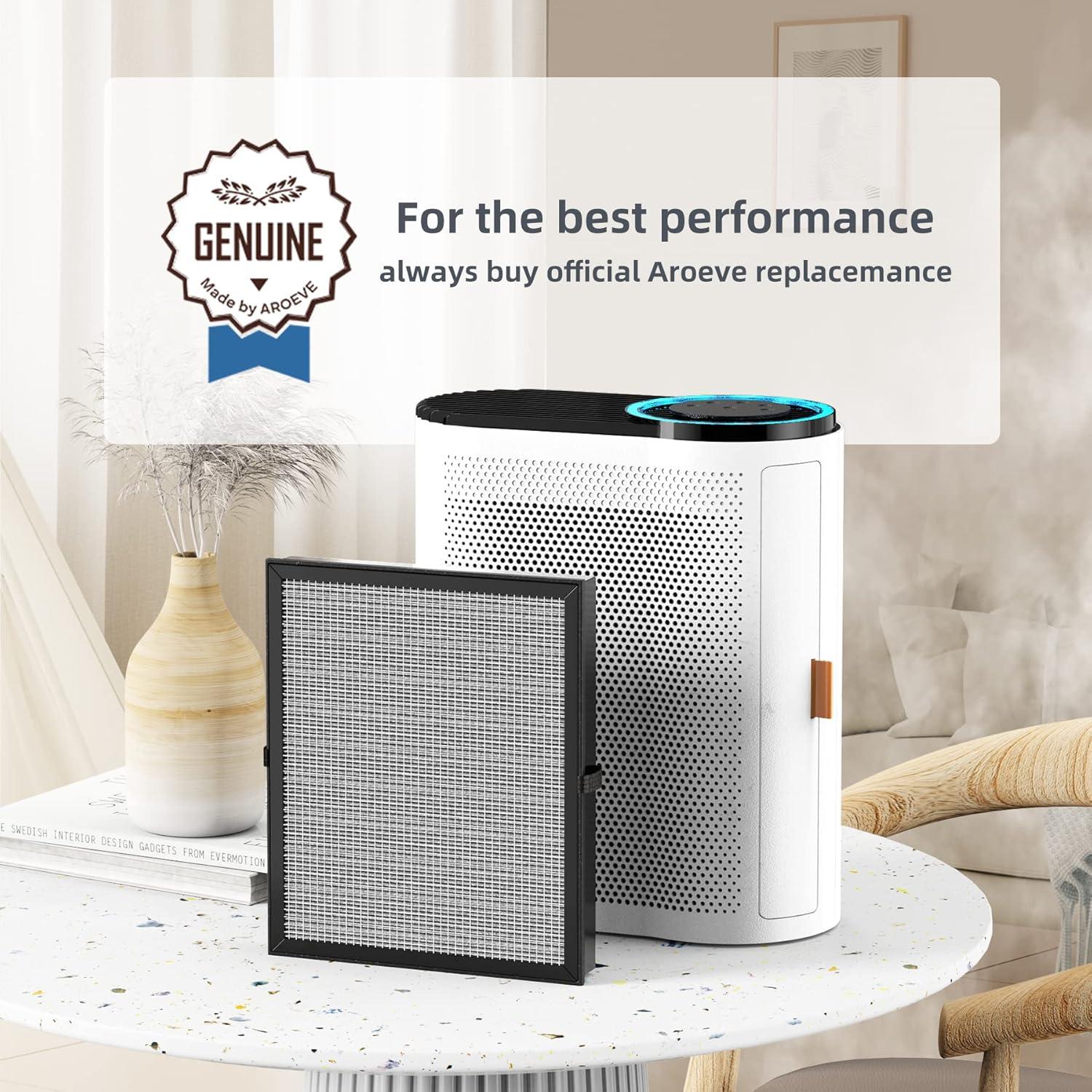 AROEVE MK04 Air Filter Suitable for MK04 for Dust, Pet Dander, Smoke, Pollen for Bedroom and Office- Standard Version
