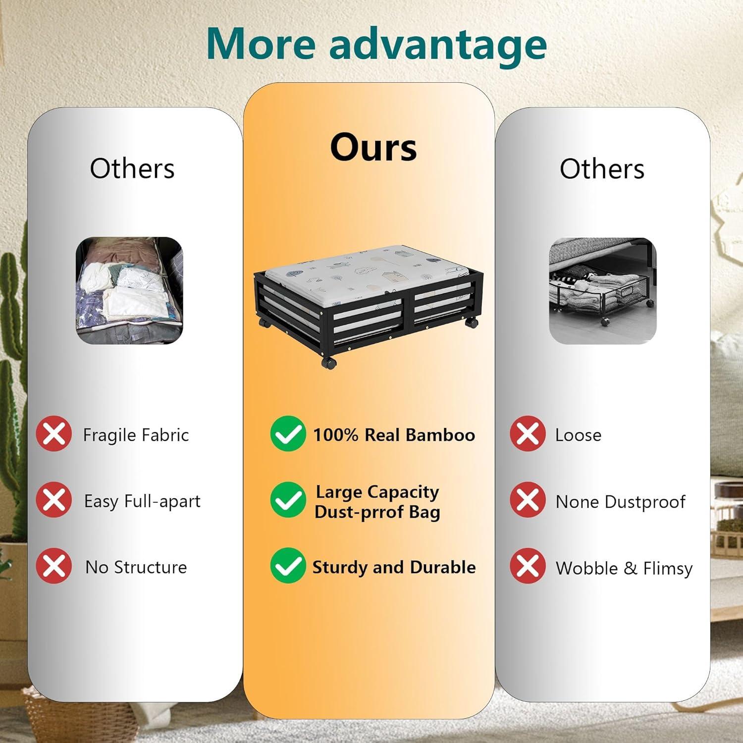 Rebrilliant Underbed Organizer With Wheels With Large Capacity Dust Bag,Sturdy Wood Rolling Under Bed Shoe Storage Organizer Drawer 2 Packs
