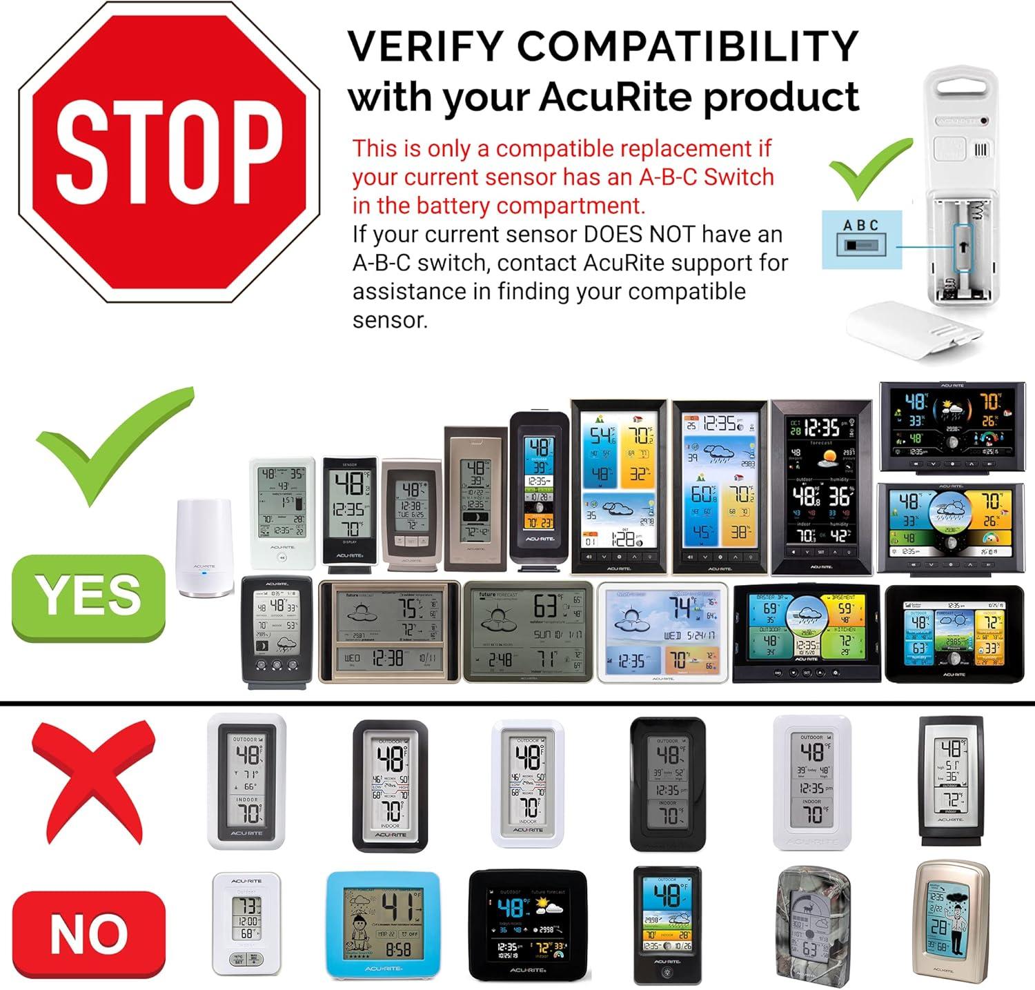 AcuRite Wireless Remote Temperature/Humidity Sensor