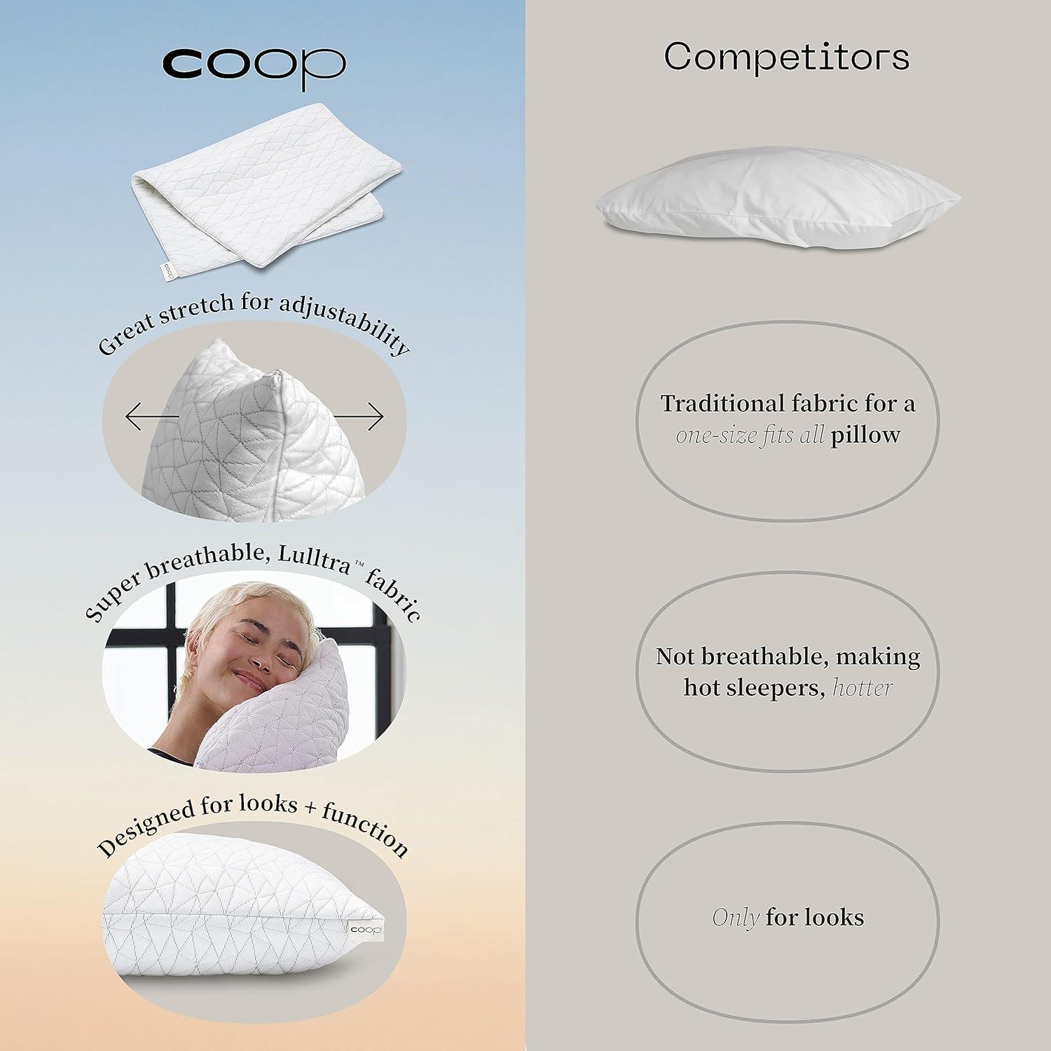 Coop Home Goods - The Original Pillow Cover, King Size Pillow Case for Memory Foam Pillows, Breathable Ultra Soft Lulltra Fabric Cover with Zipper