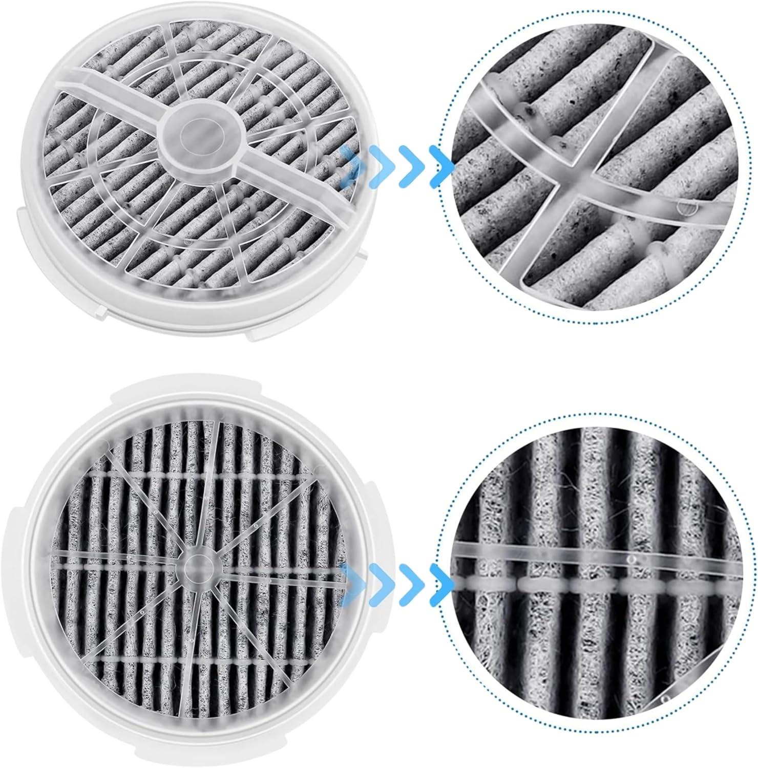 Nispira Activated Carbon HEPA Filter Replacement For Air Purifier FridaBaby Sound Machine Meleden RIGOGLIOSO GL-2103 JINPUS LTLKY 900S 2103, 2 Packs
