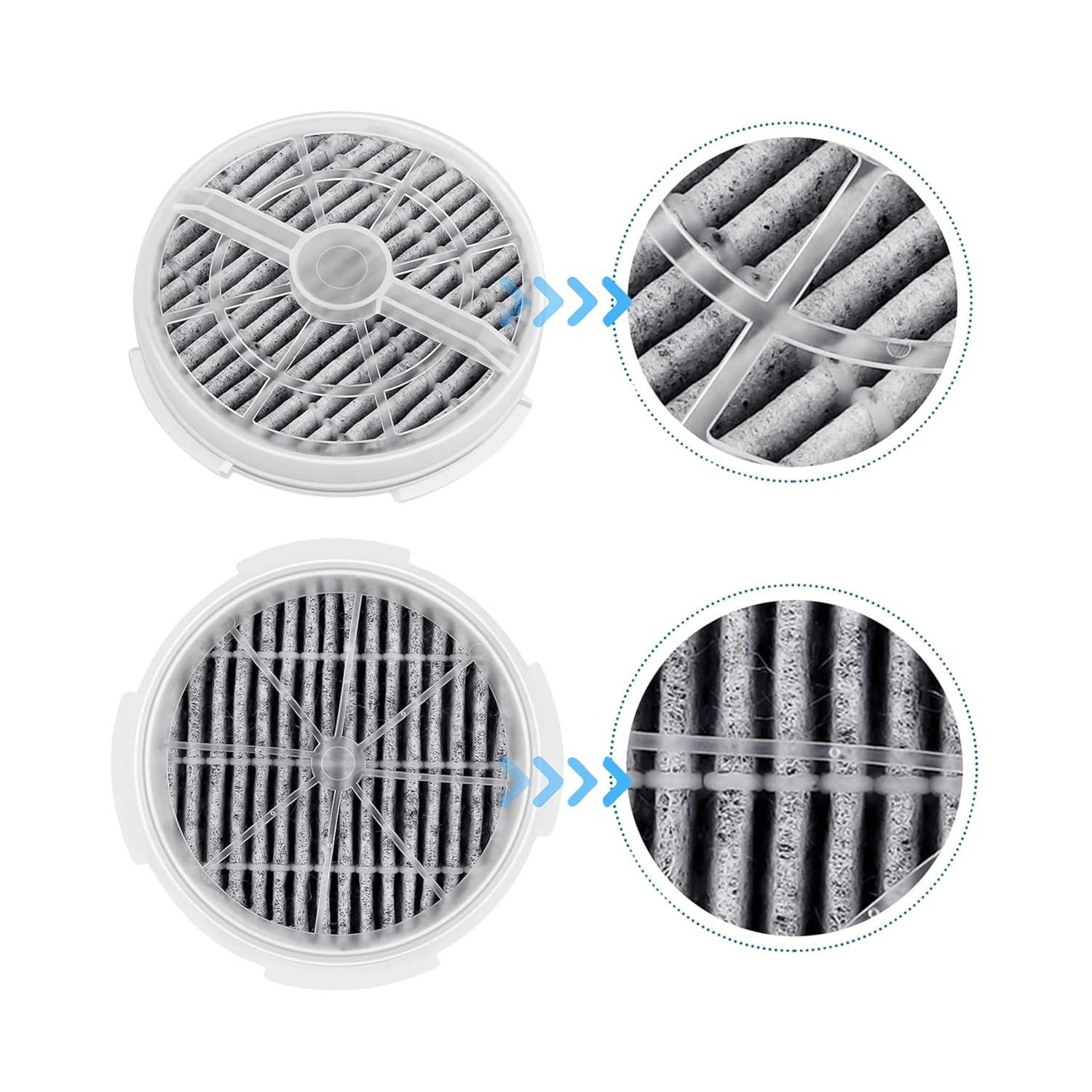 Nispira Activated Carbon HEPA Filter Replacement For Air Purifier FridaBaby Sound Machine Meleden RIGOGLIOSO GL-2103 JINPUS LTLKY 900S 2103, 2 Packs