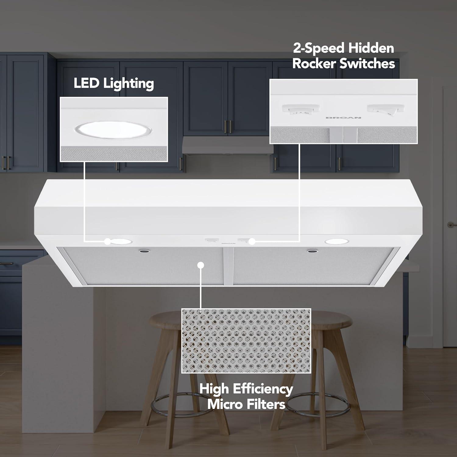 Broan-NuTone 36-Inch Under Cabinet Range Hood, ENERGY STAR, 350 Max Blower CFM
