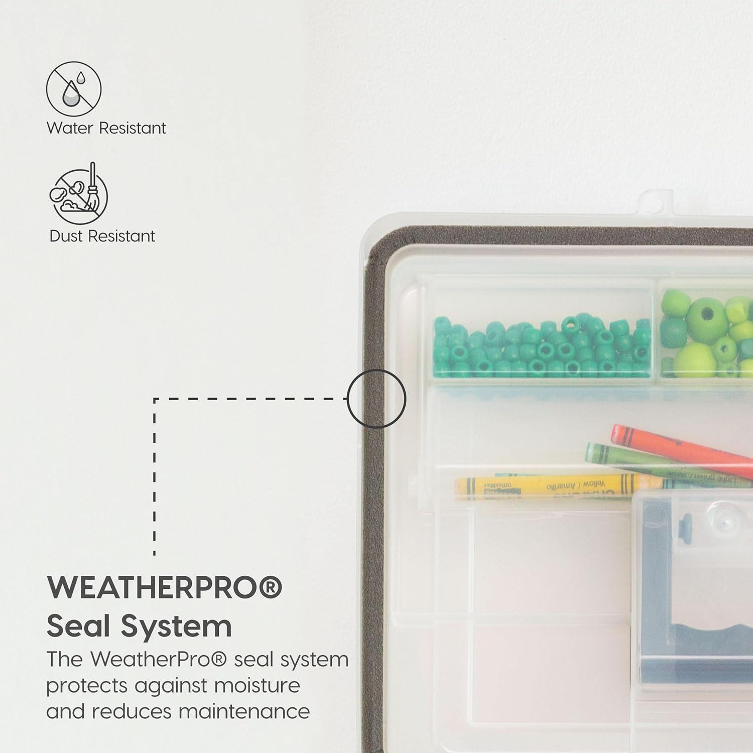 IRIS USA File Box WeatherPro Portable File Organizer Plastic File Box for Letter File w/ Organizer-Lid, Clear 19 Qt. 4 Pack