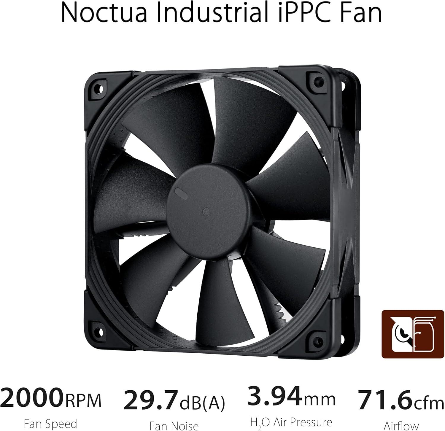 Black 360mm Liquid CPU Cooler with LCD and Noctua Fans