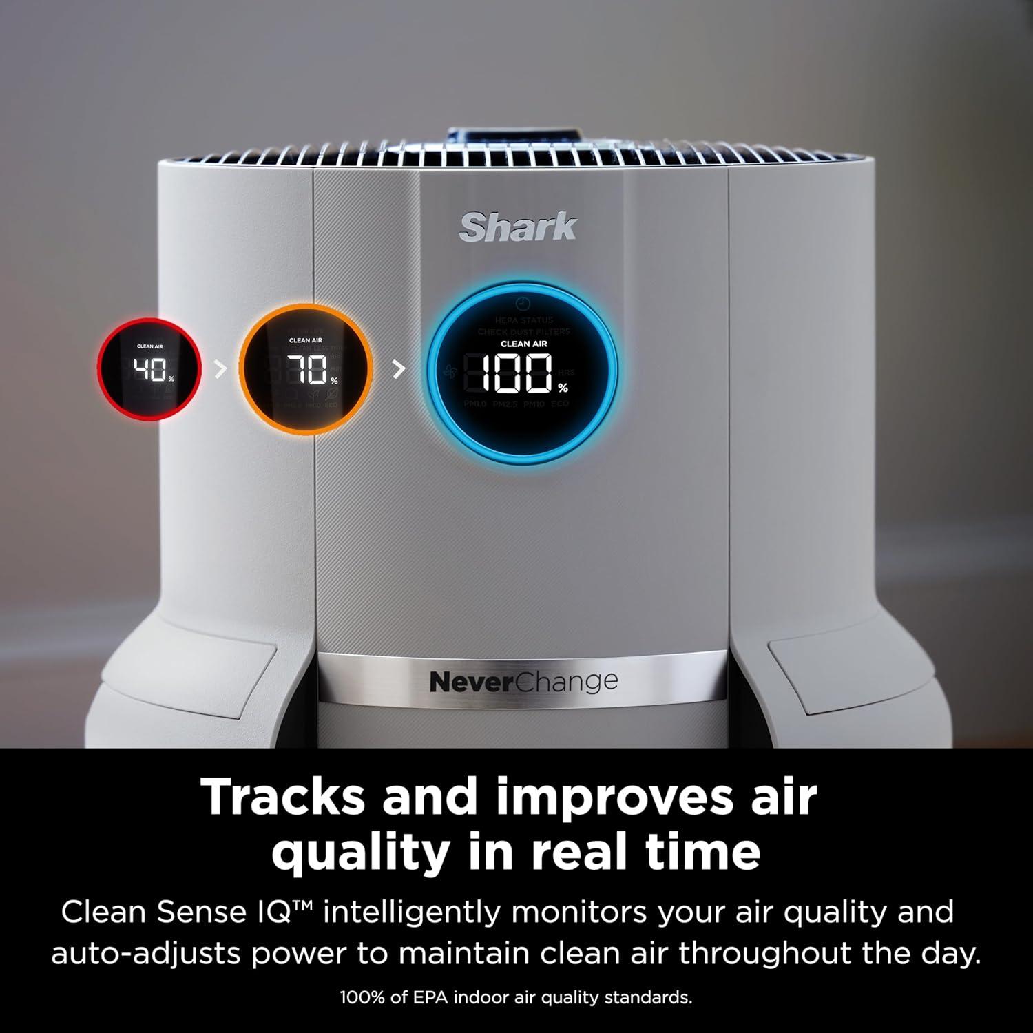 Shark Never Change Air Purifier Max HP302: True HEPA, 5 Settings, 1200-1500 sq. ft., Programmable Timer, CARB Certified