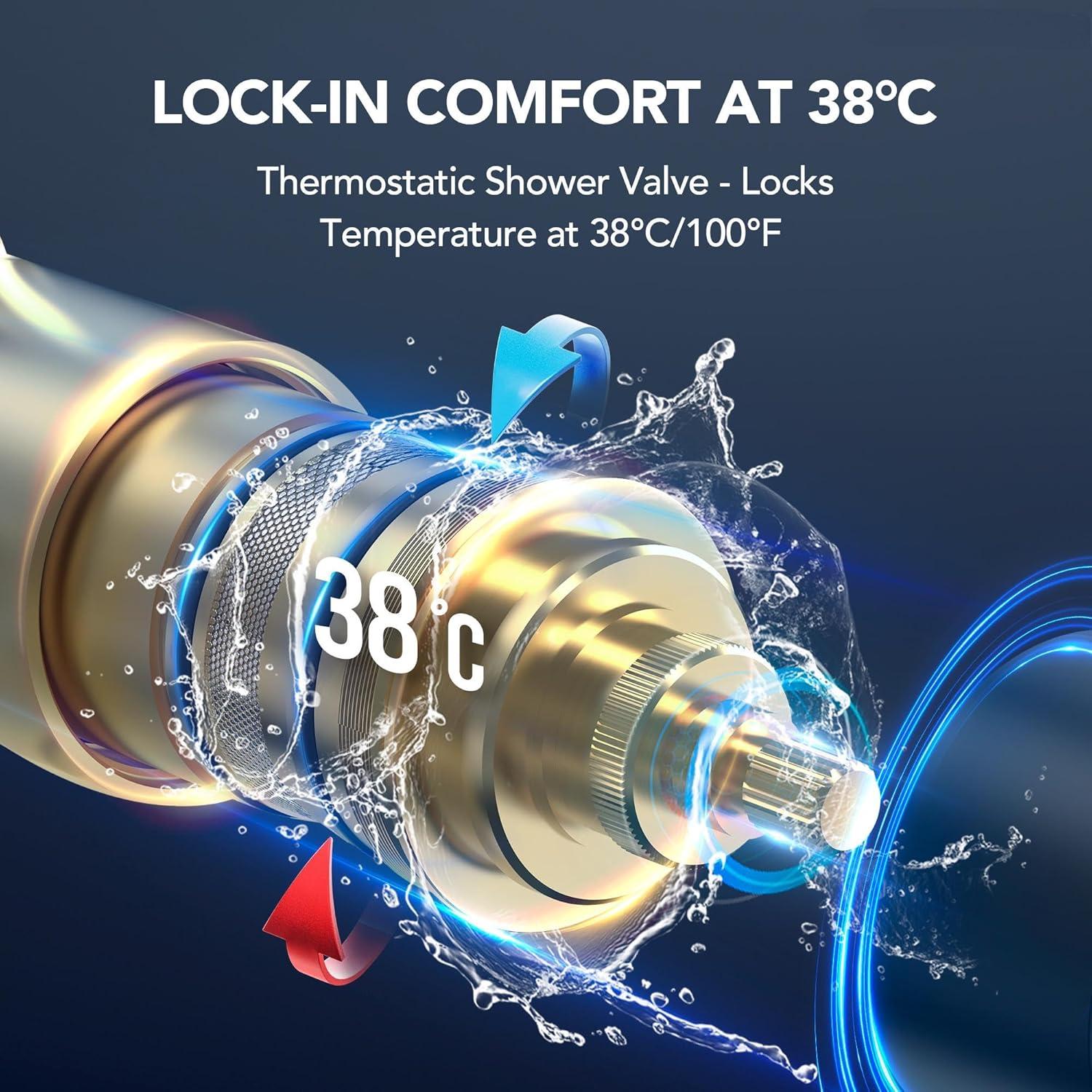 Thermostatic Shower Faucet 12" High-Pressure Dual Showerheads with Rough-In Valve