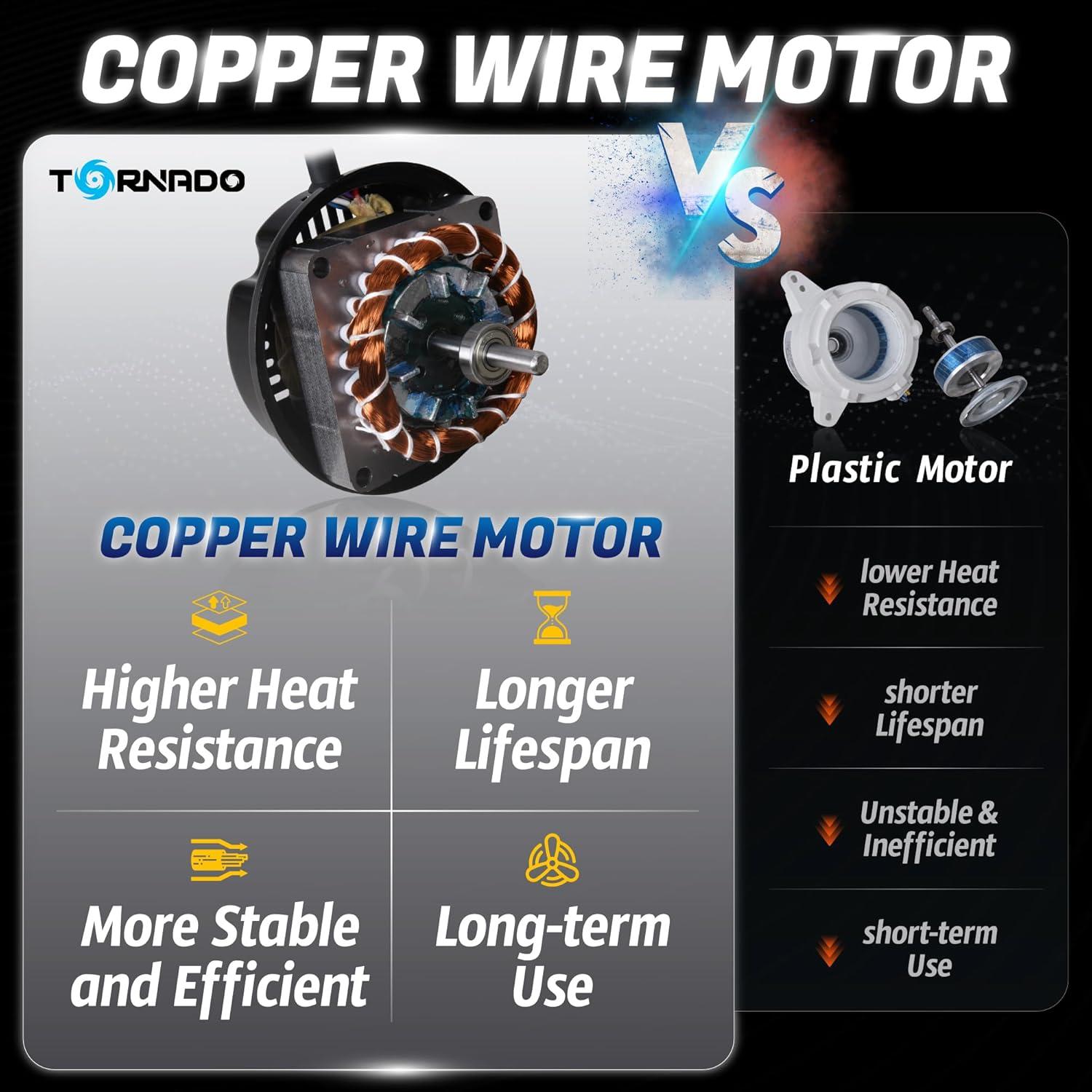 24-Inch Yellow High Velocity Industrial Metal Floor Fan