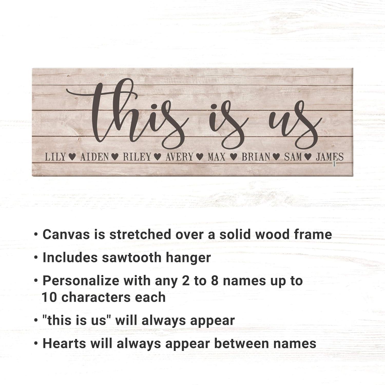 Let's Make Memories Personalized This Is Us Canvas with Frame - Framed Family Canvas - Customized Wall Art - Home Decor - 9”H x 27”W