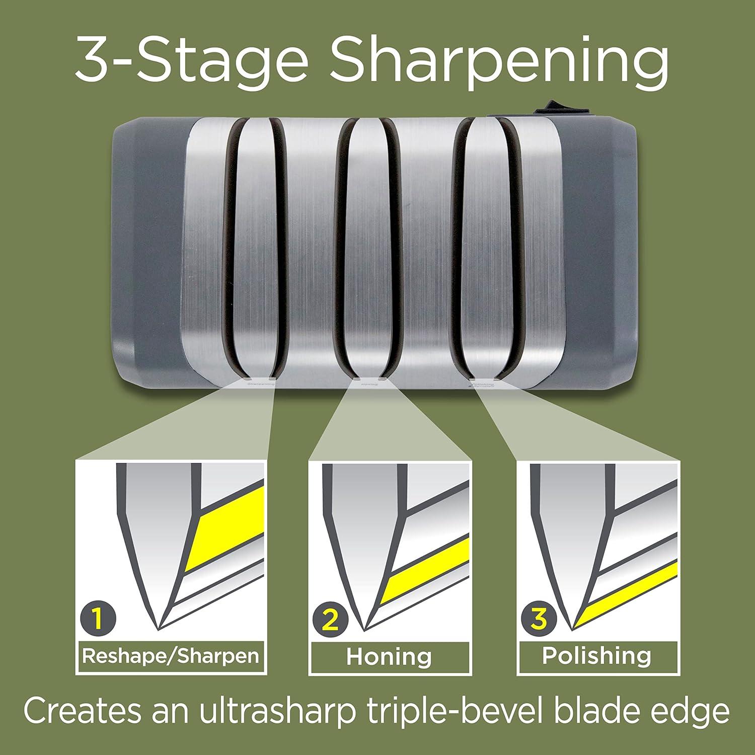 EdgeCraft Chef'sChoice Rechargeable Three-Stage DC 320 Electric Knife Sharpener