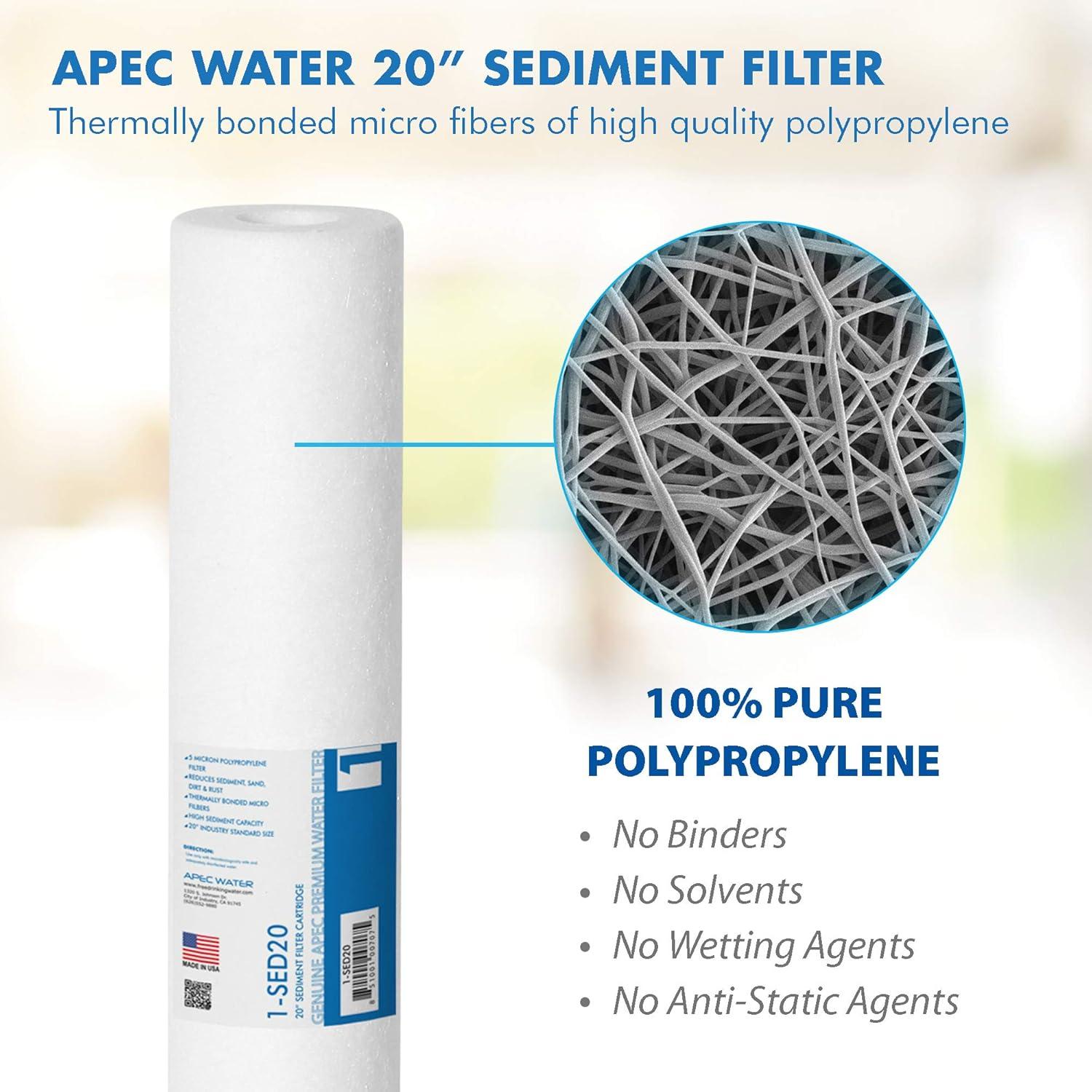 Replacement Filter