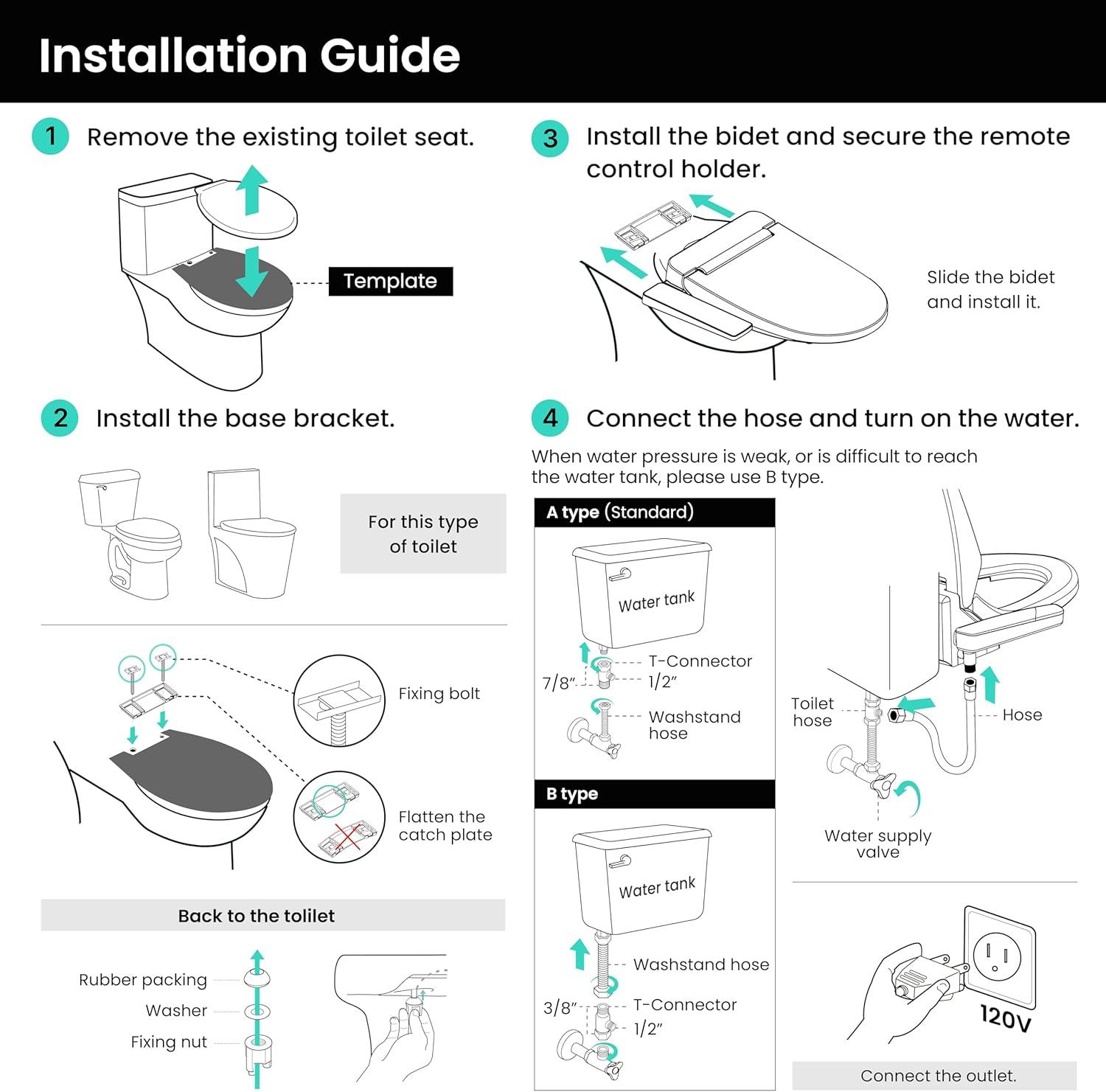 VOVO White Round Heated Smart Bidet Toilet Seat