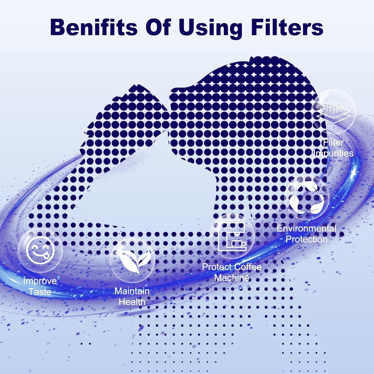 Replacement Water Filter for Breville Espresso Machine, Fit for Breville Barista Touch BES880, Barista Pro BES878, Oracle BES980, Dual Boiler BES920 Bambino ClaroSwiss Sage,2 pack by APPLIANCEMATES