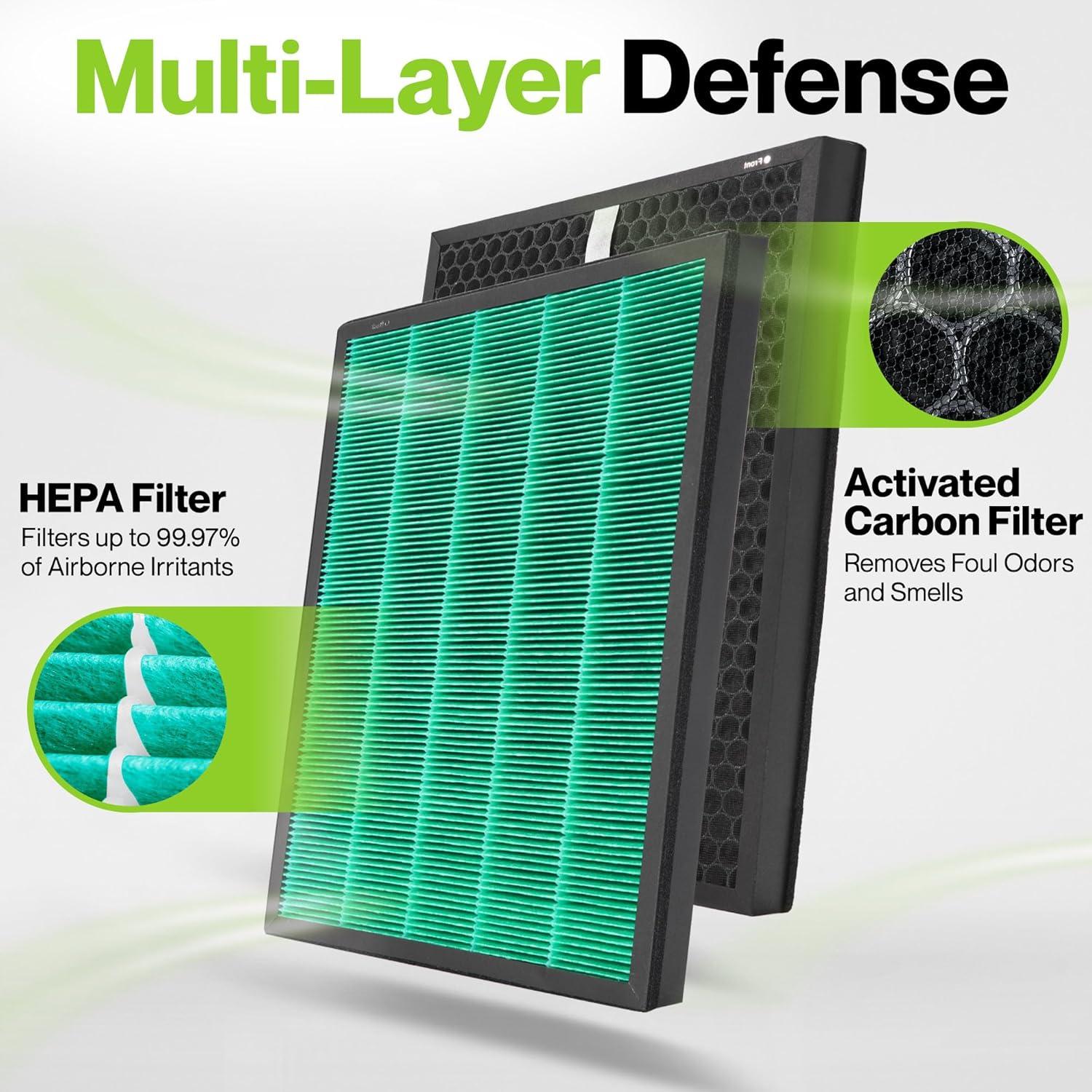 Coway Replacement Max2 Filter Set for Airmega 400 Series: True HEPA, Captures Smoke & Dust, Compatible with Coway Purifiers