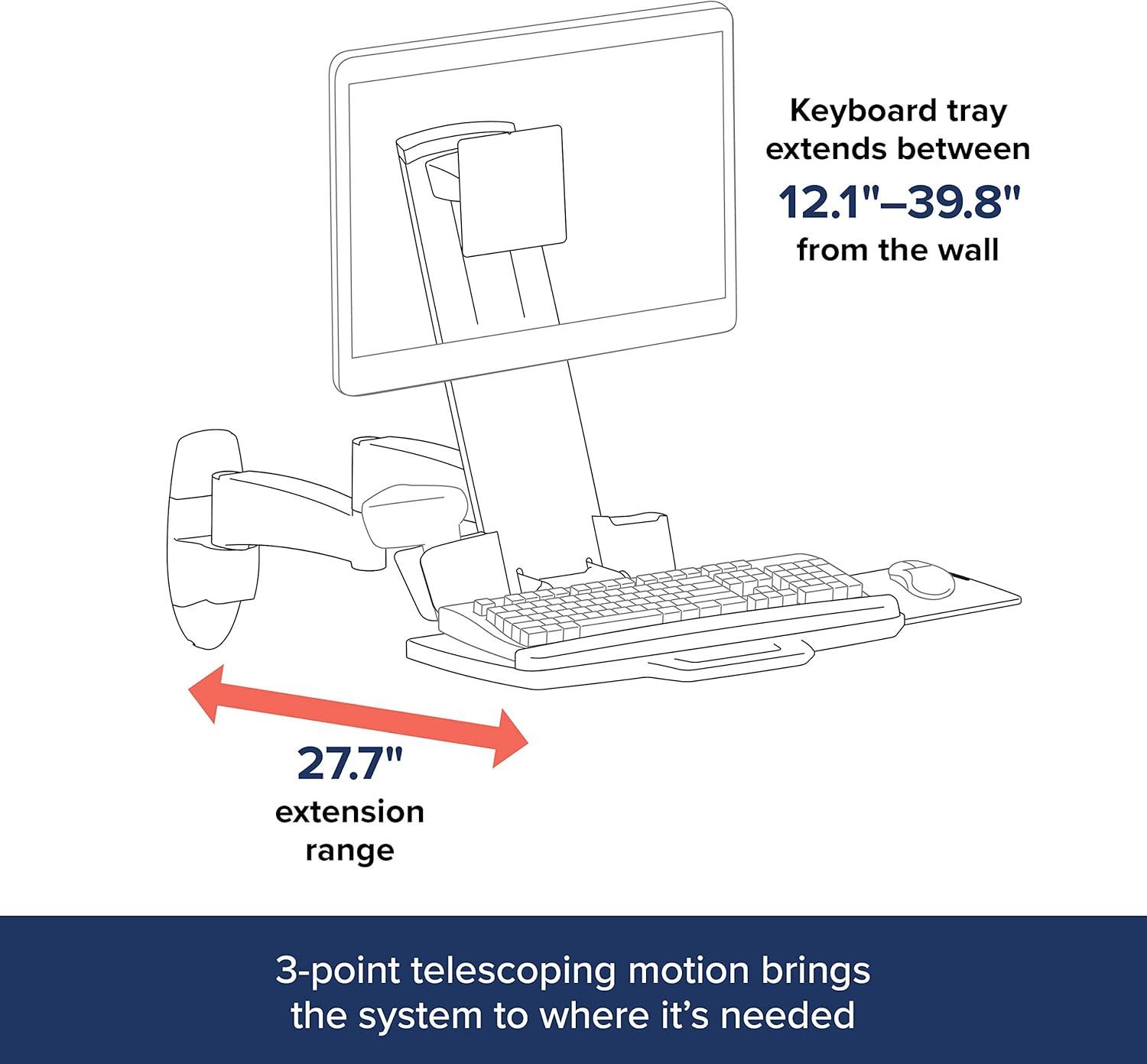 Black Steel Wall-Mount Adjustable Combo Arm for 24" Monitors