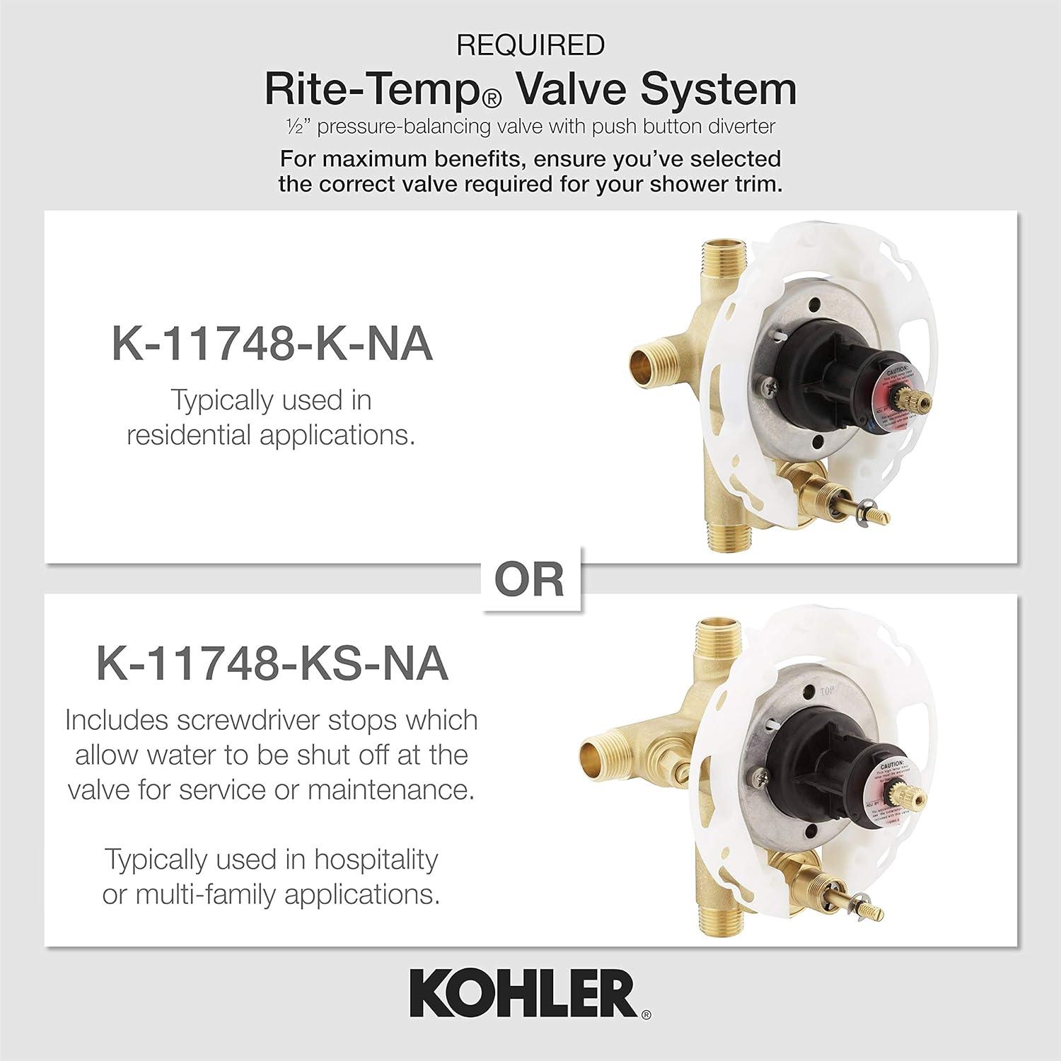 Honesty Rite-Temp Bath and Shower Trim with 1.75 Gpm Showerhead and Lever Handle