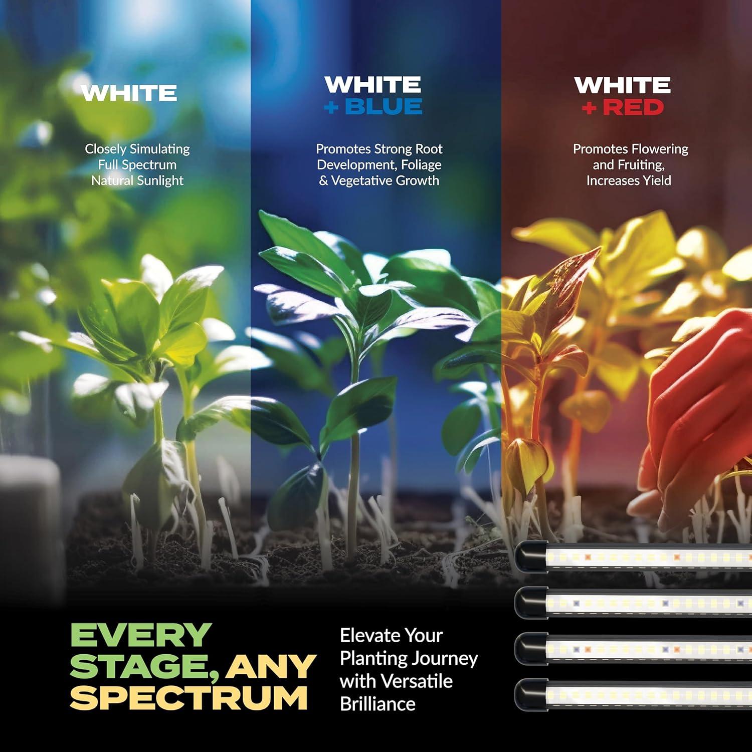 Bloom Lume LED Grow Lights for Indoor Plants Full Spectrum - Features Multi-Mode Color Spectrums, Dimmable, Auto Timer, Clip on Goosneck Plant Lamp