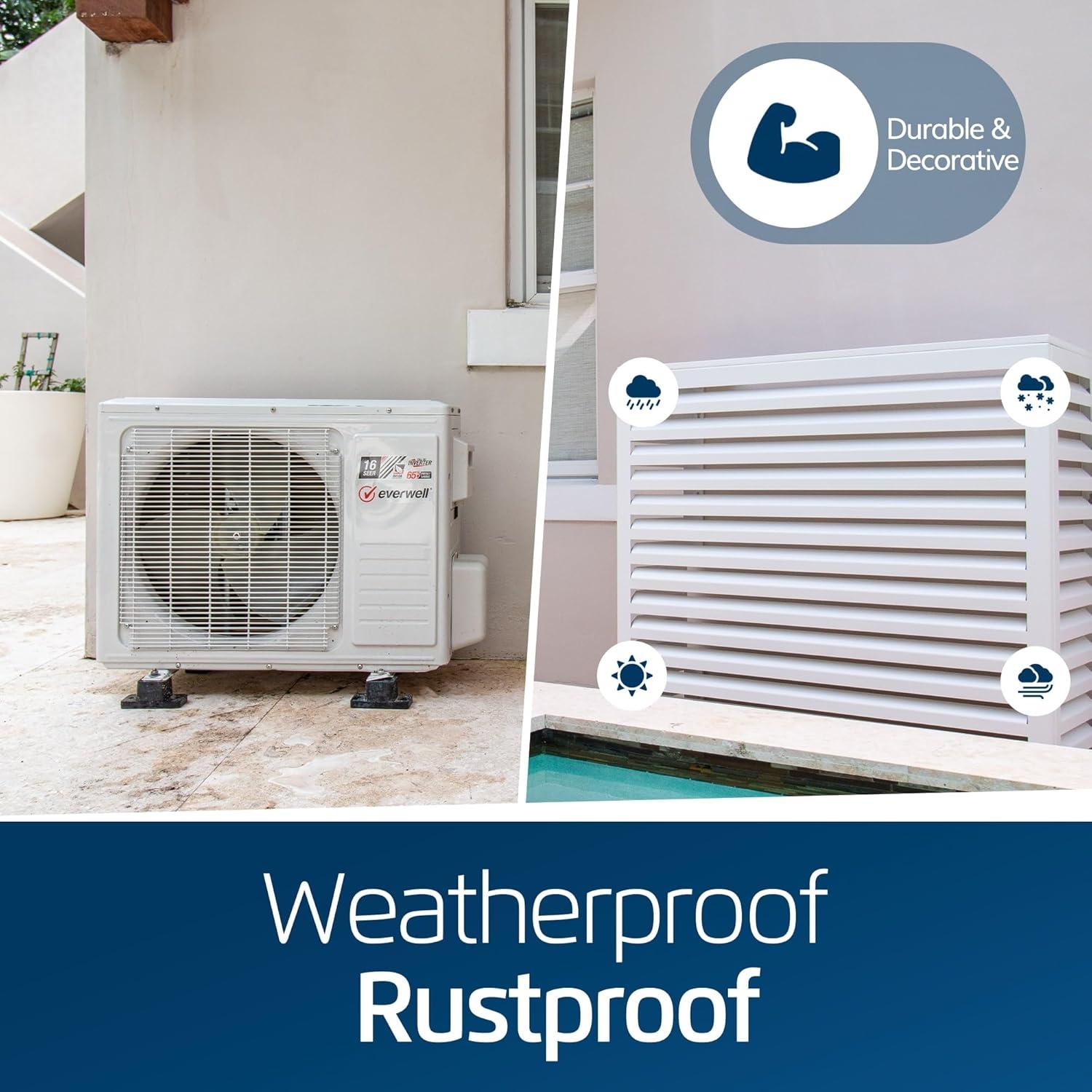 Airdeko Mini Split 39.37-in W x 27.55-in H Through-the-Wall Air conditioner cover