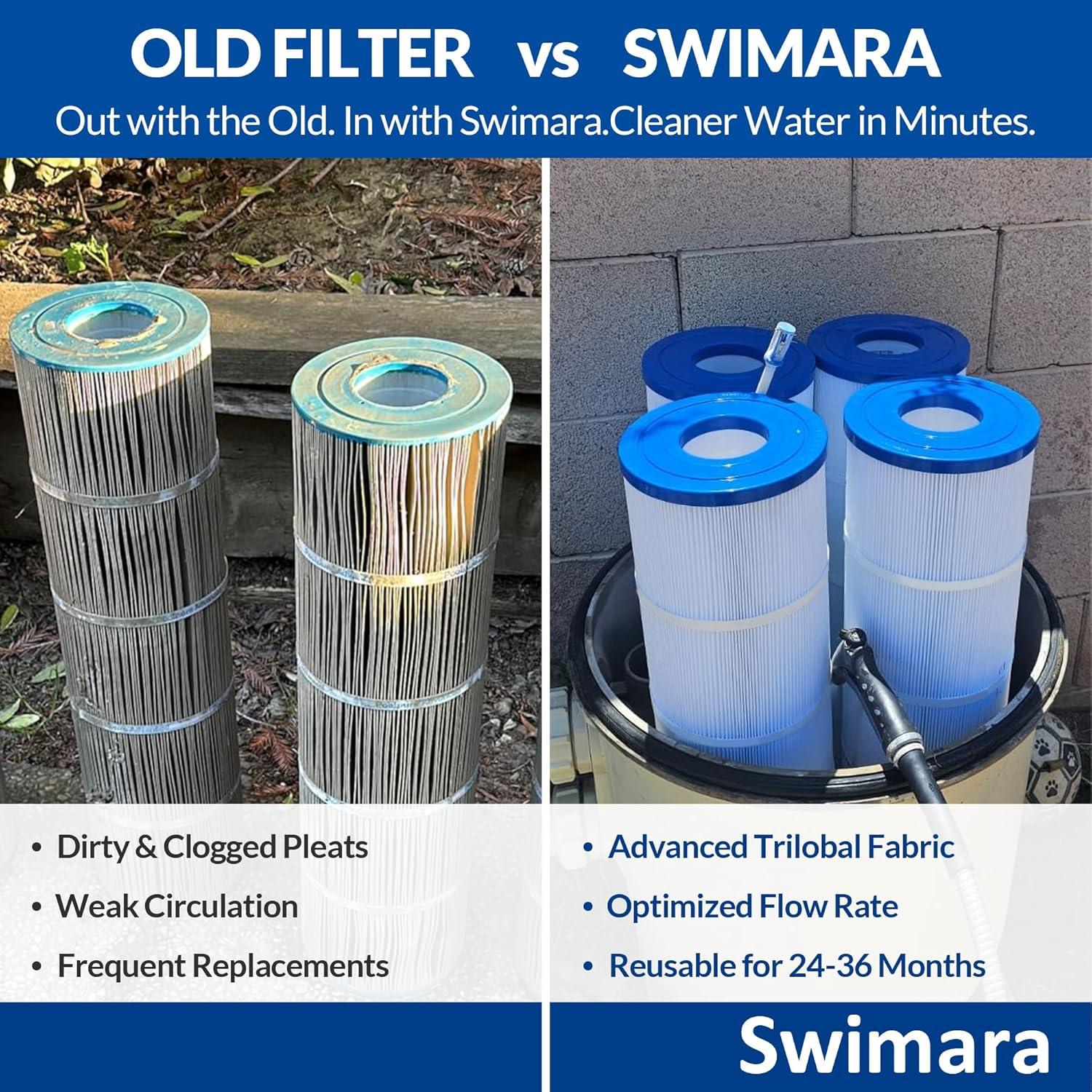 Wowreed Wowreed Pool Filter Compatible with CCP420,C-7471,4 pack (Set of 4)