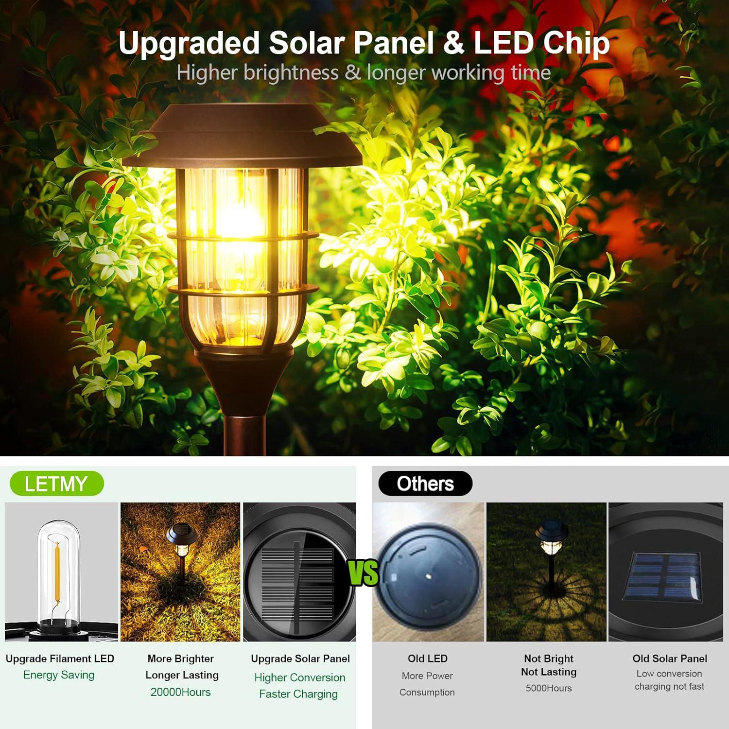 Solar Powered Pathway Light Pack