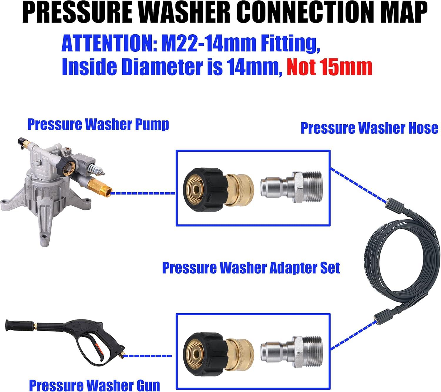 Pressure Washer Adapter Set Quick Connect Kit Metric M22 15Mm 5000 Psi Couplers