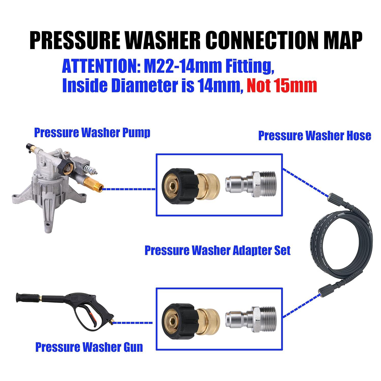 Pressure Washer Adapter Set Quick Connect Kit Metric M22 15Mm 5000 Psi Couplers